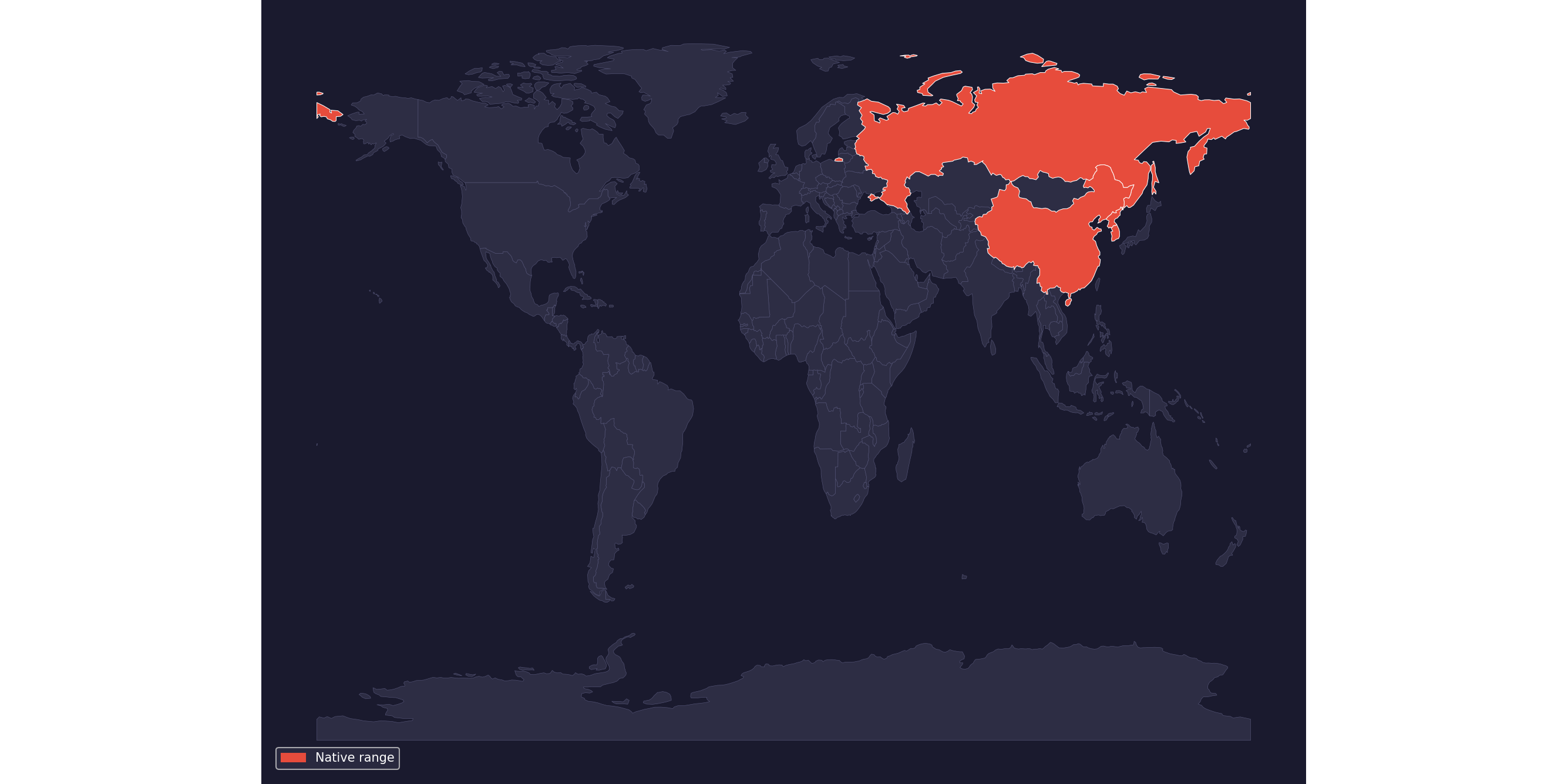 Range map