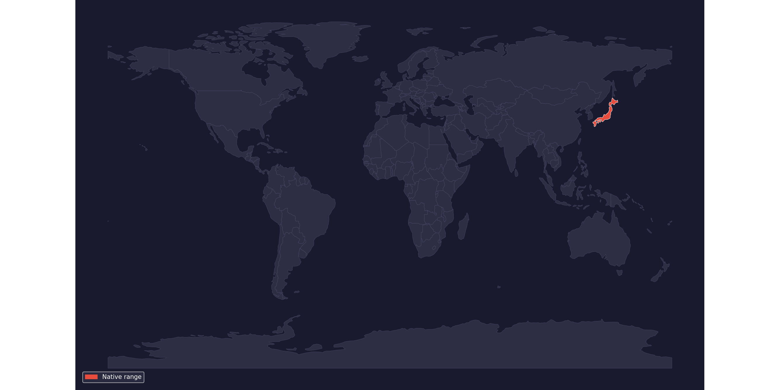 Range map