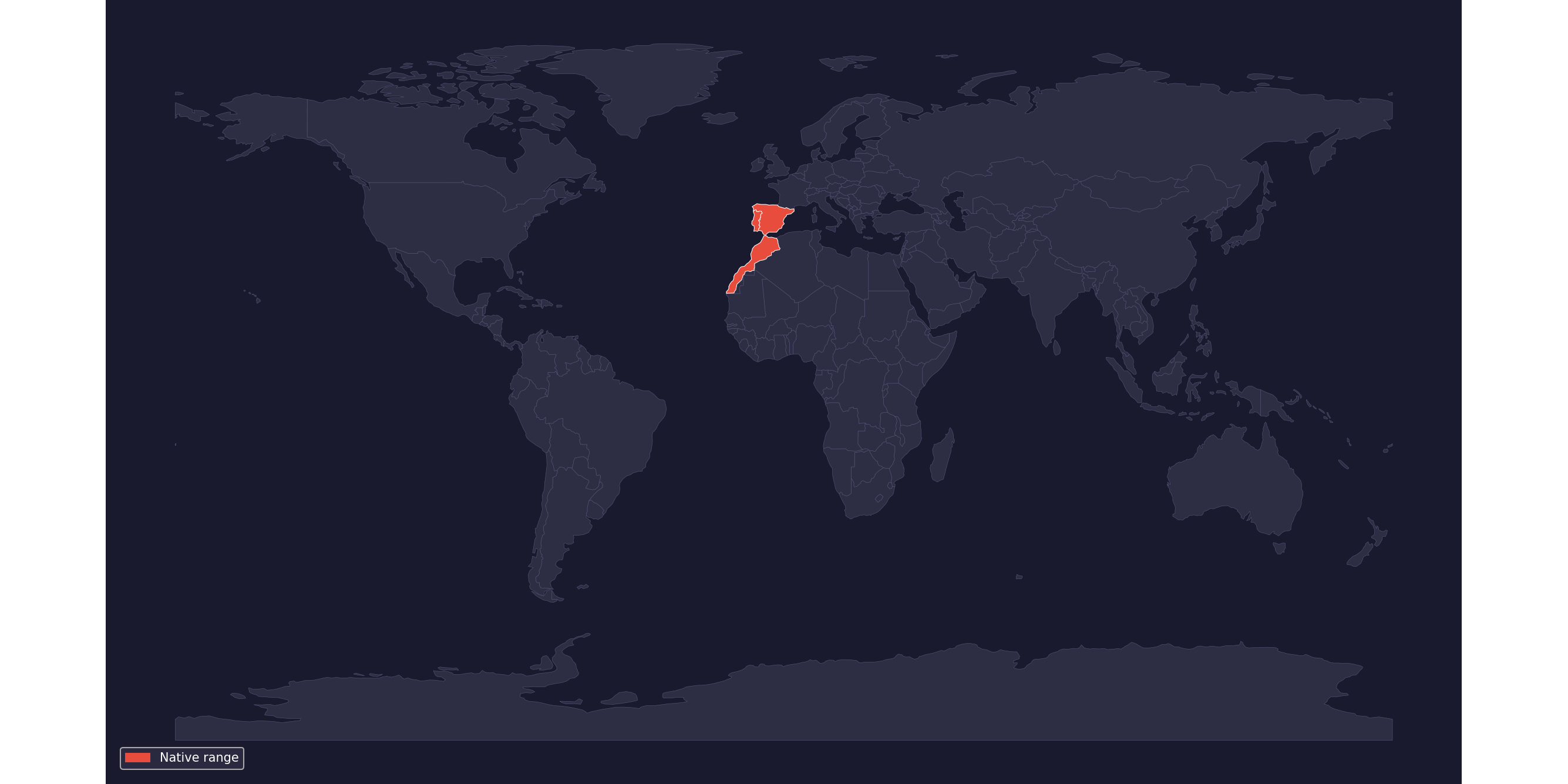 Range map