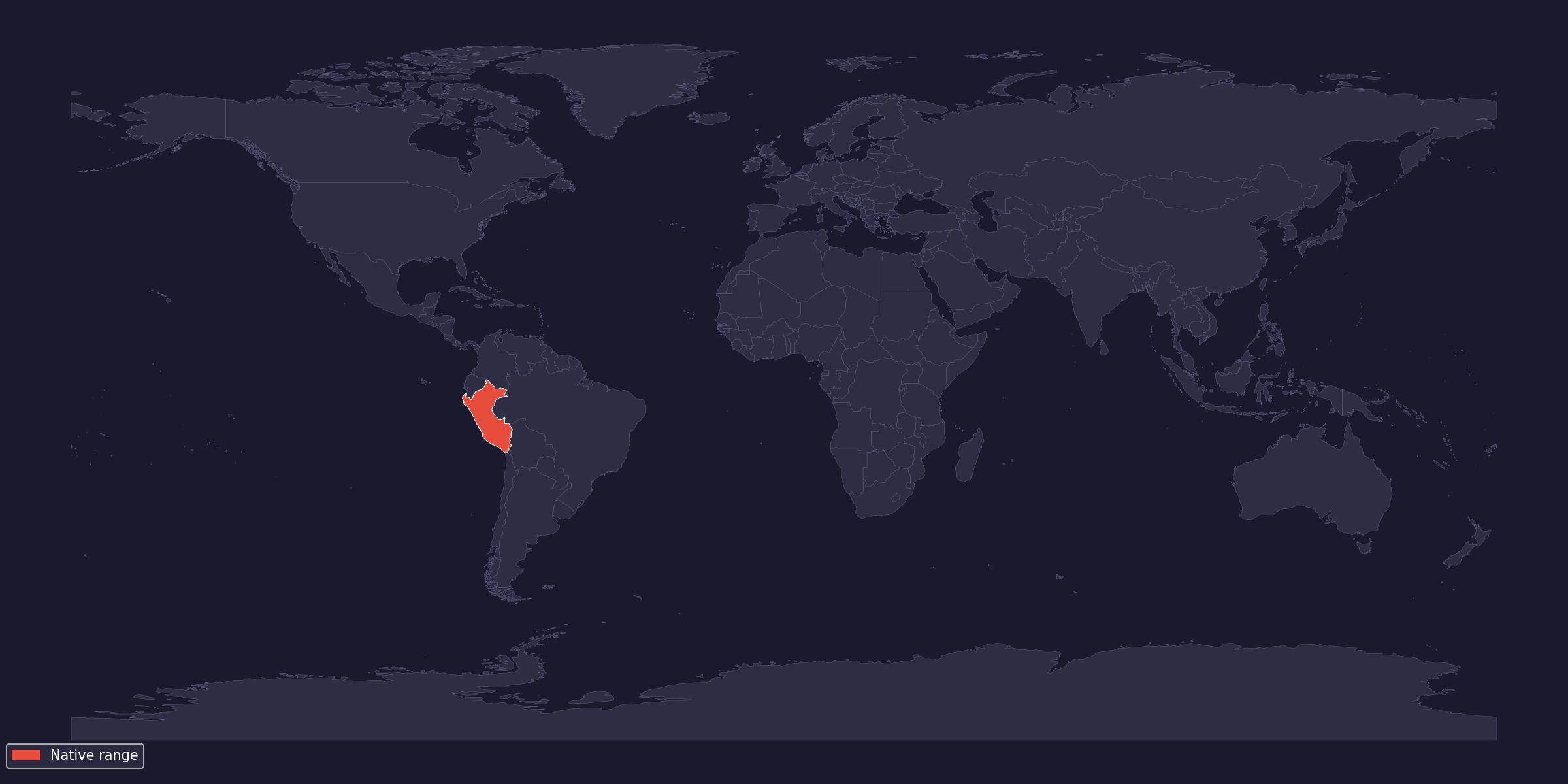 Range map