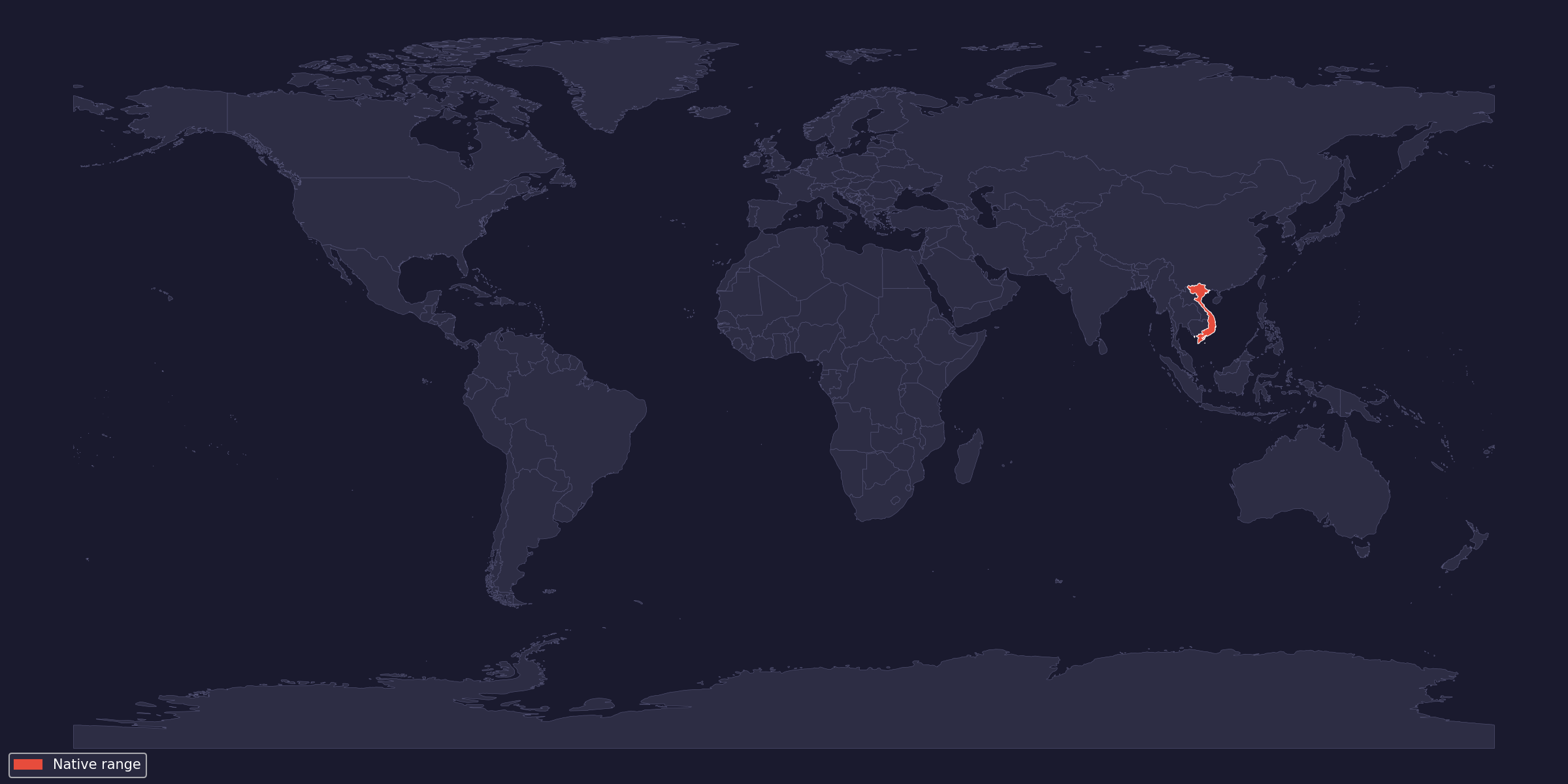 Range map