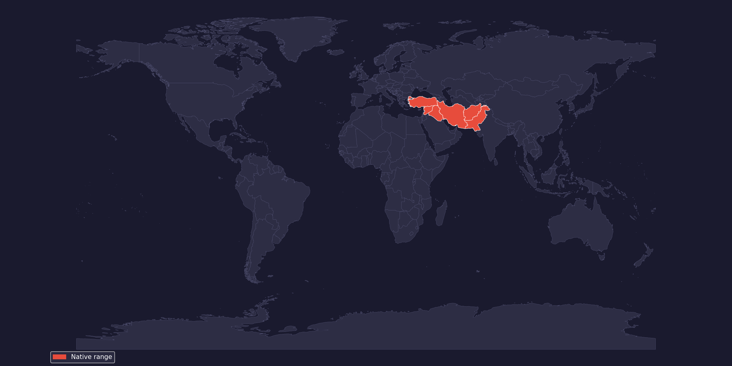 Range map