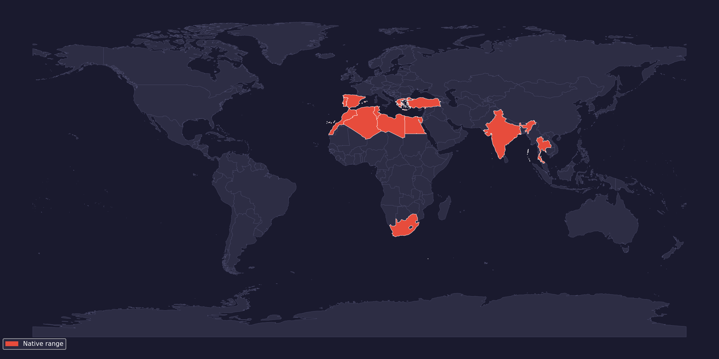 Range map