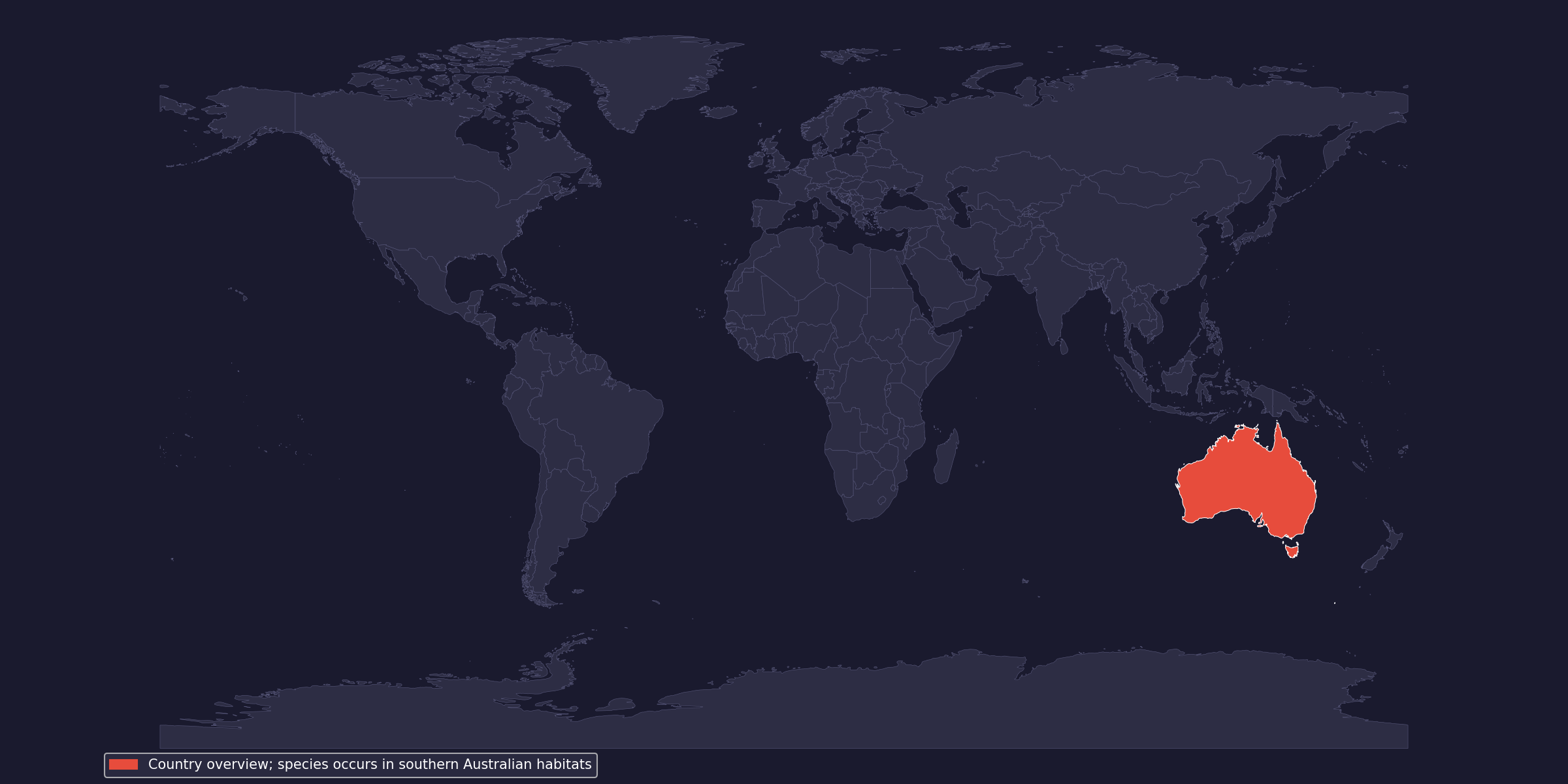 Native range