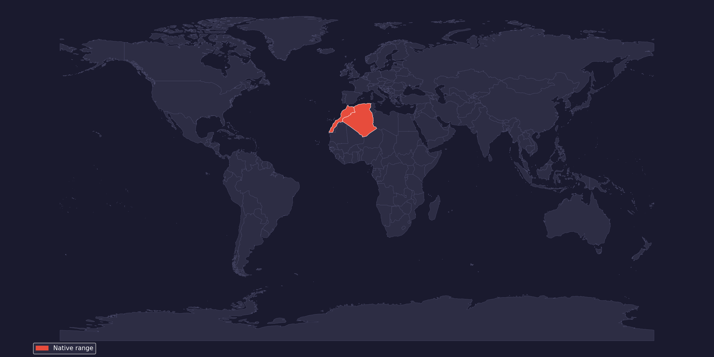 Range map