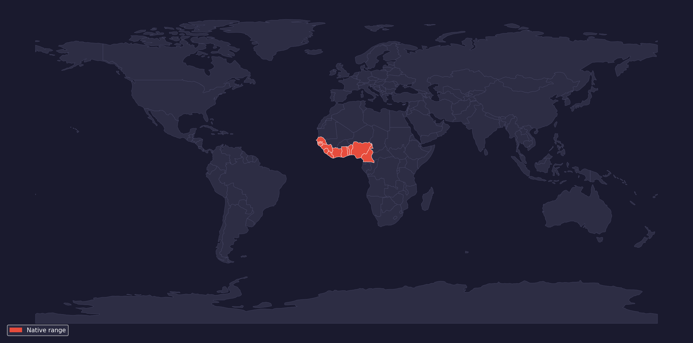 Range map