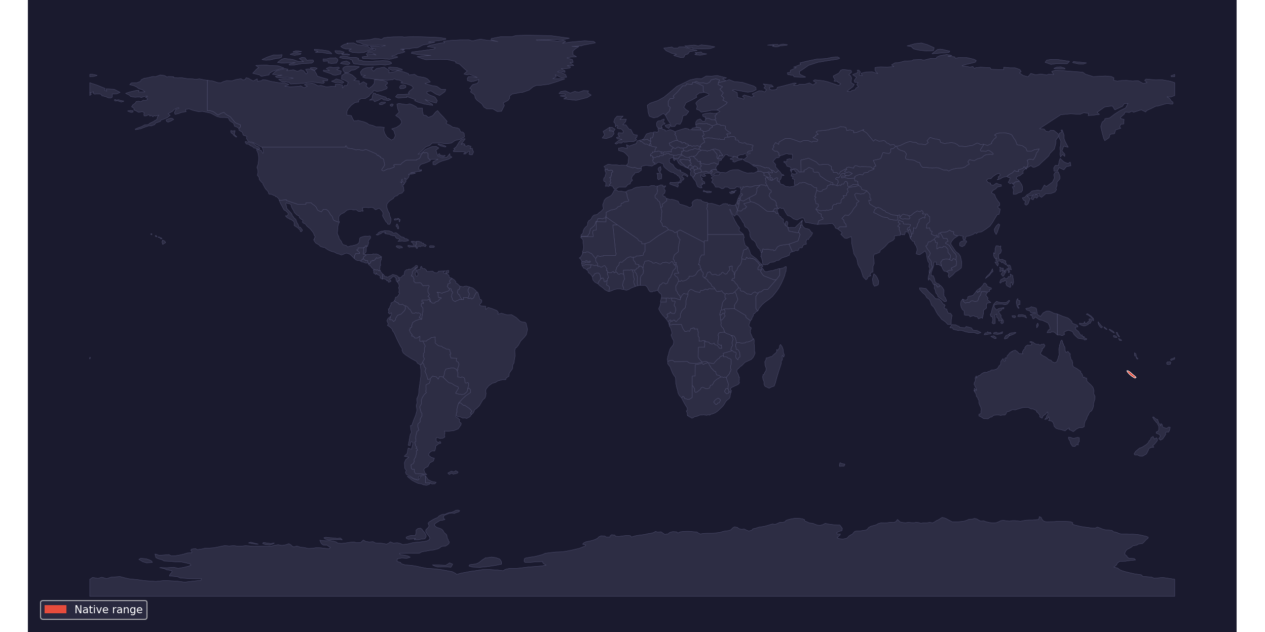Range map