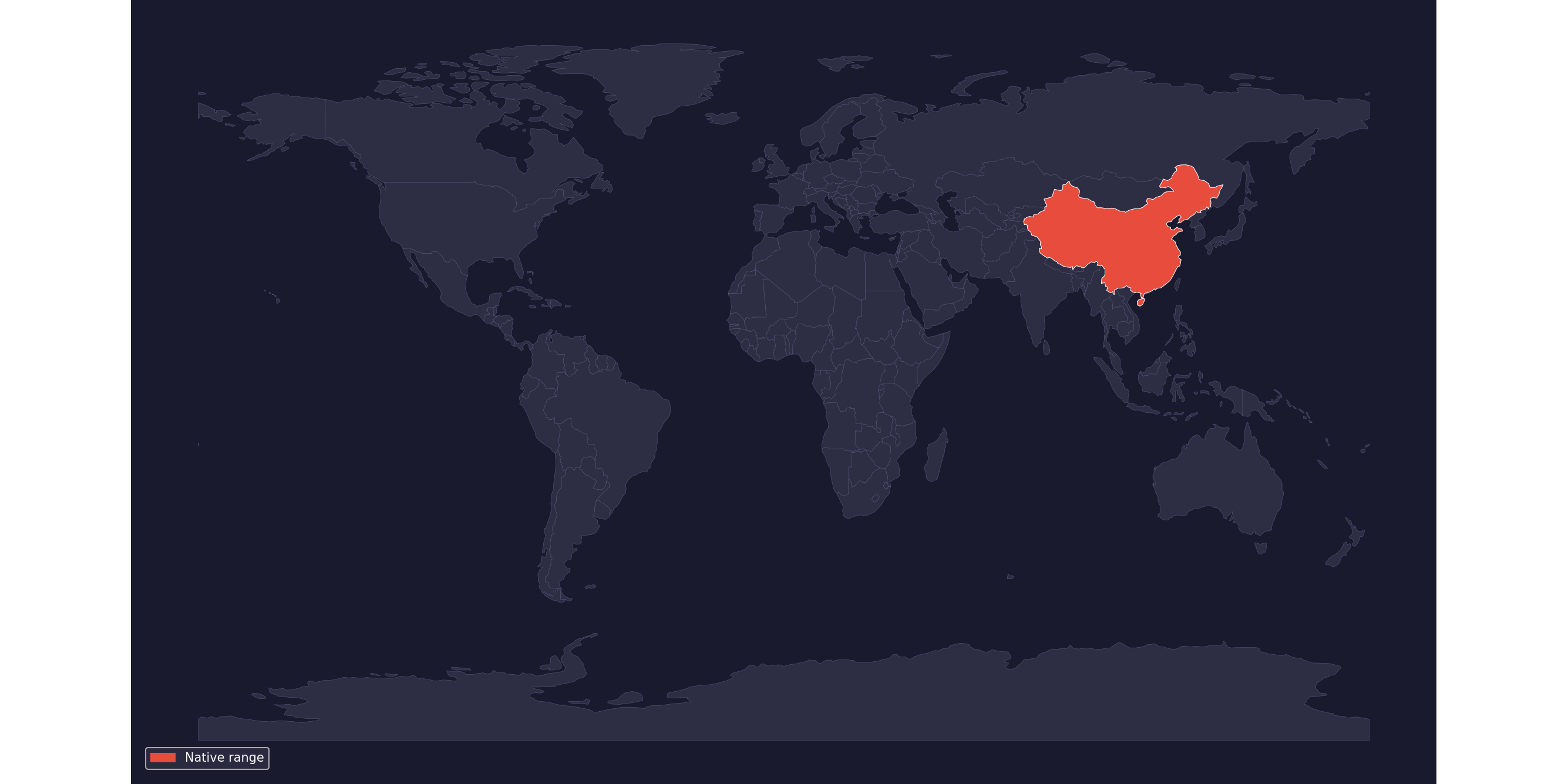 Range map