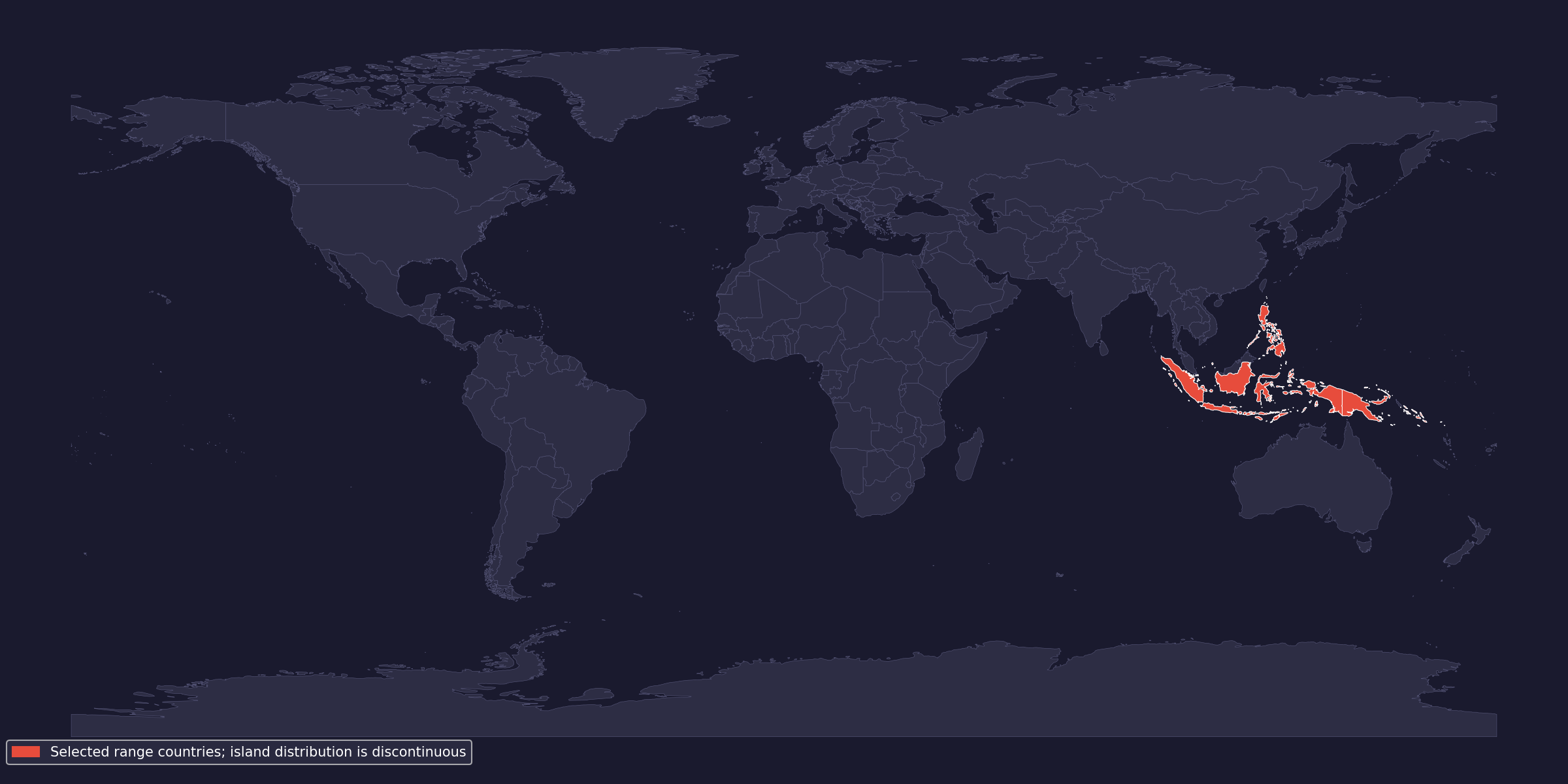 Native range
