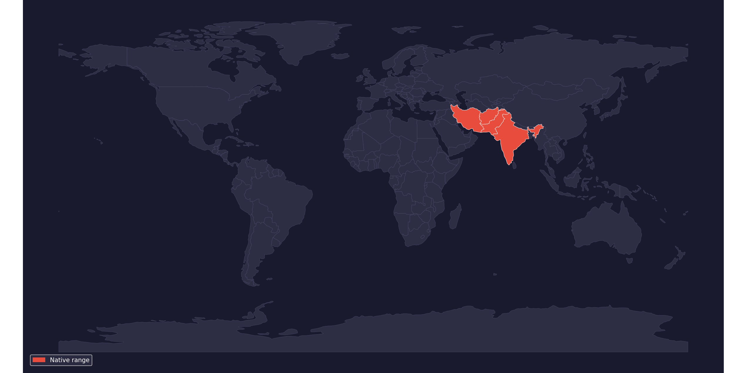 Range map