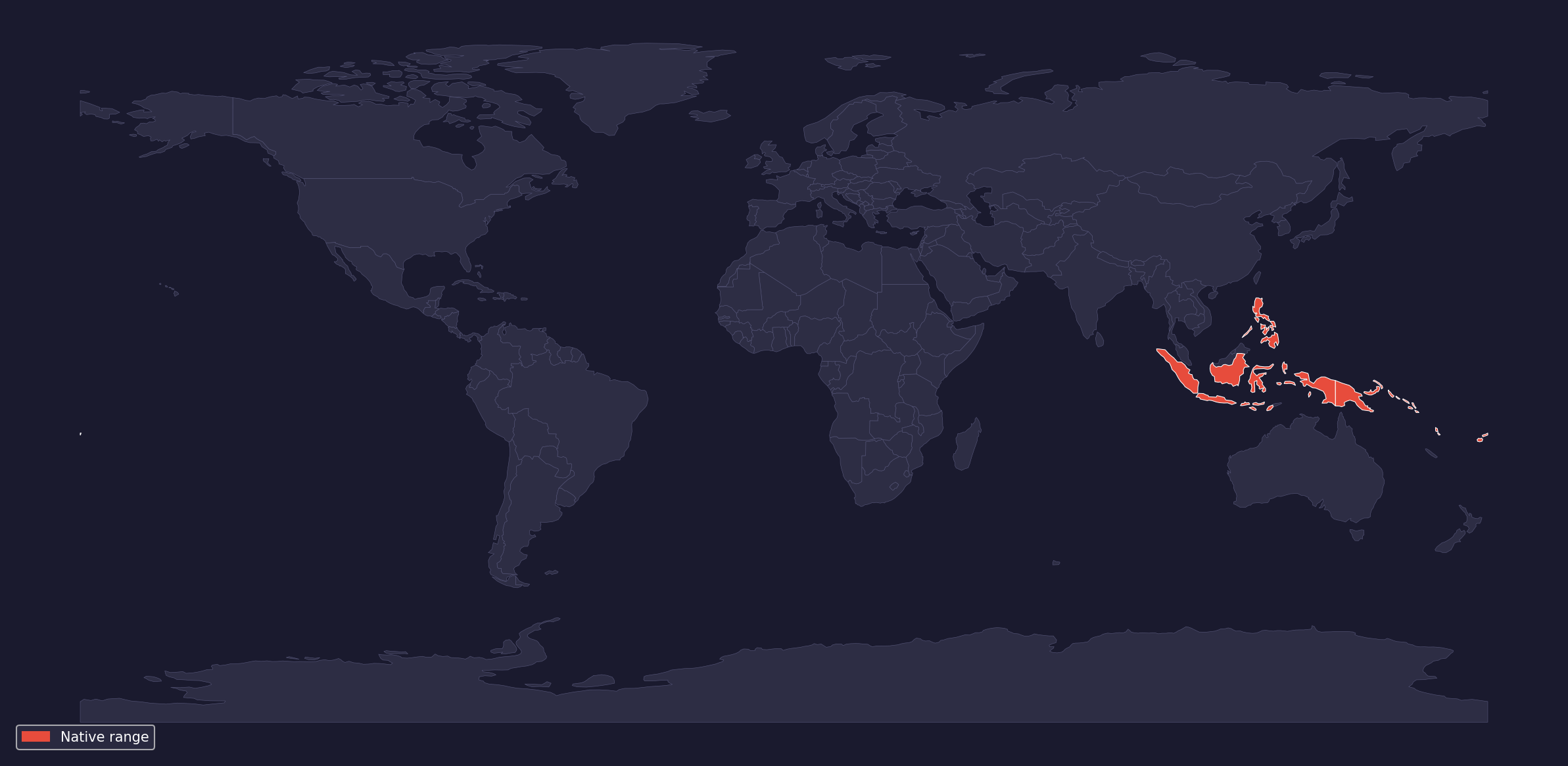 Range map