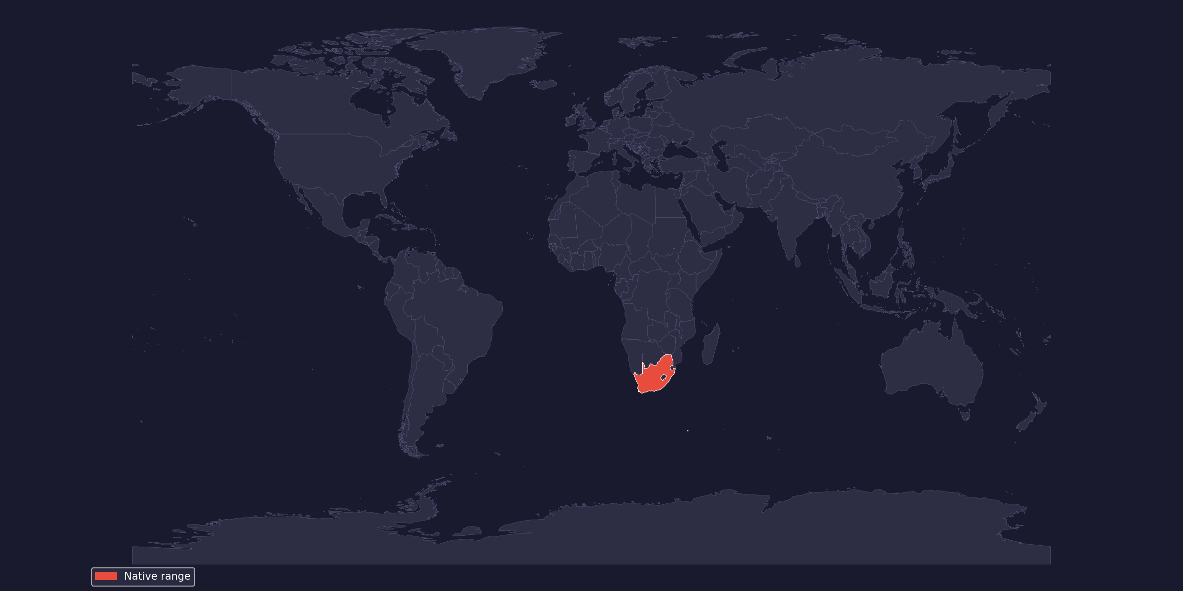 Range map