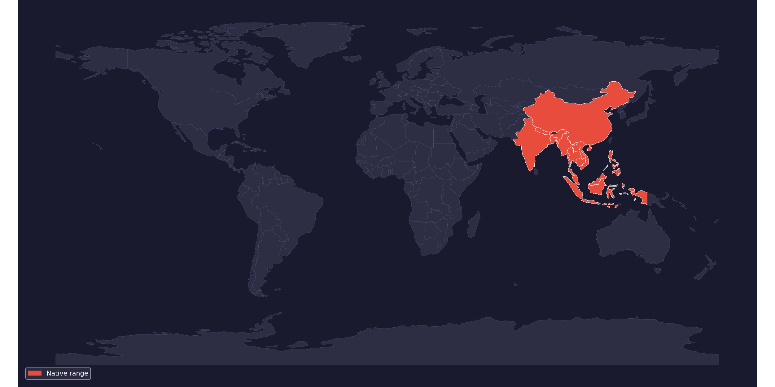 Range map
