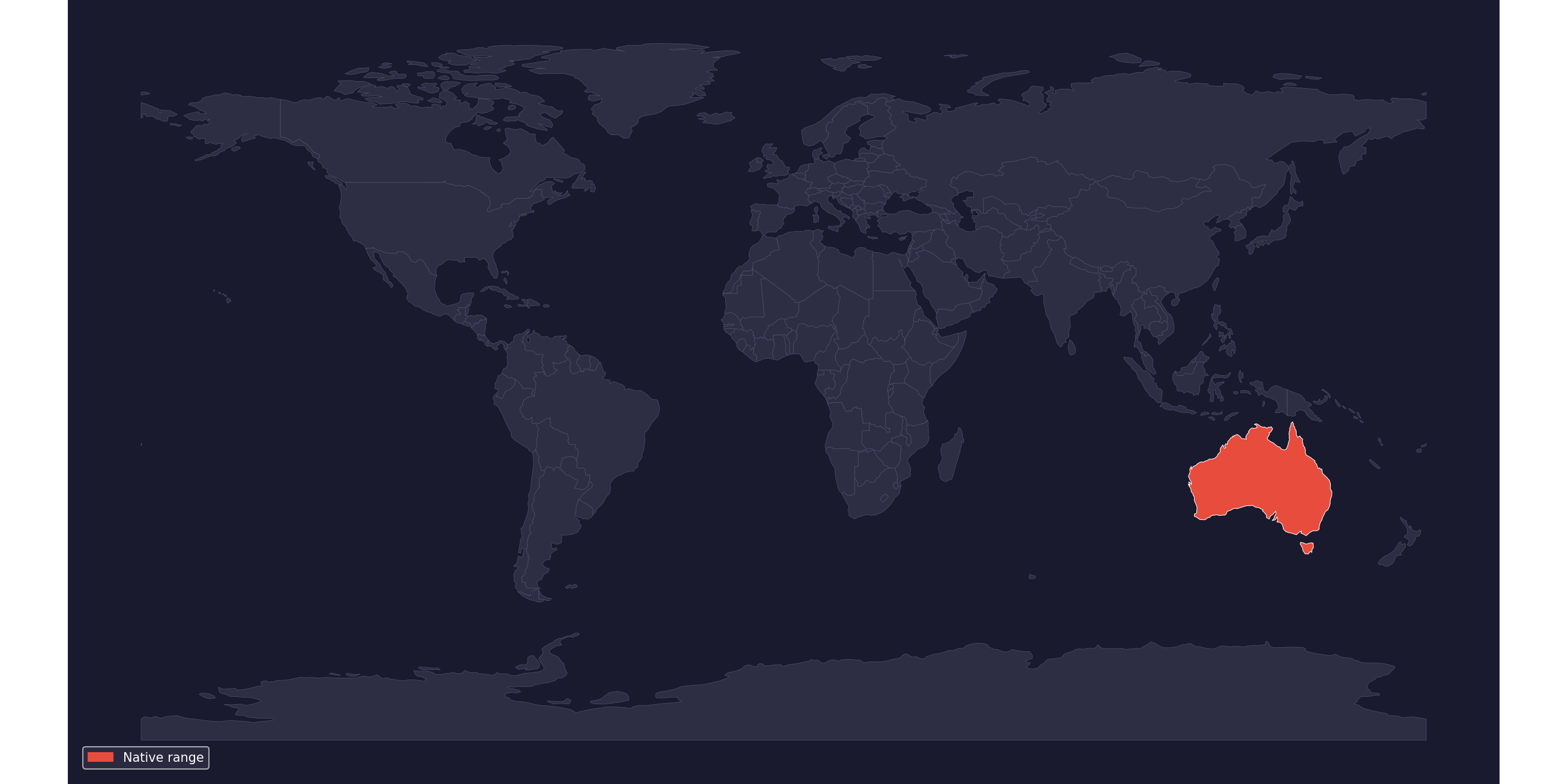 Range map