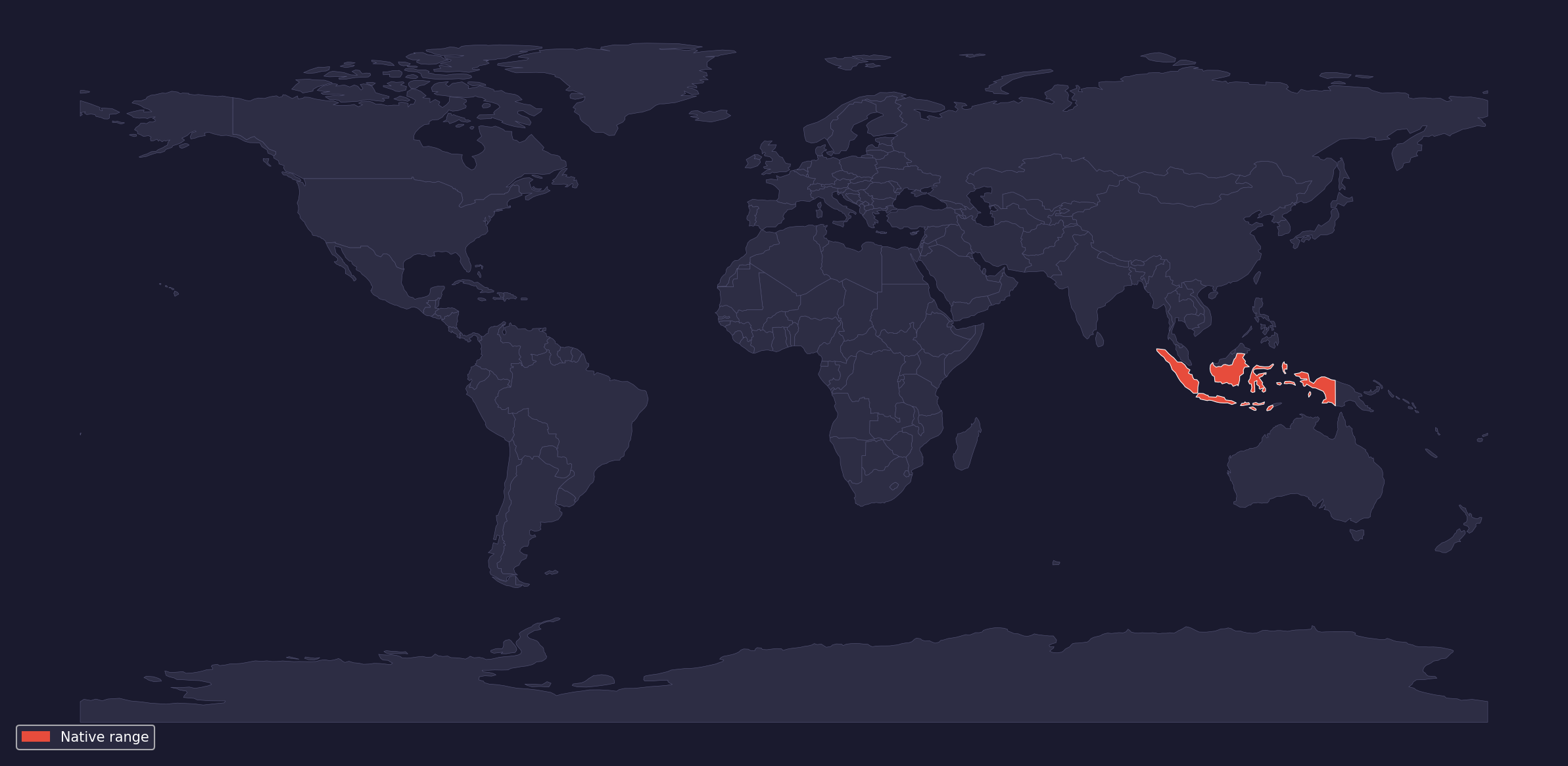Range map
