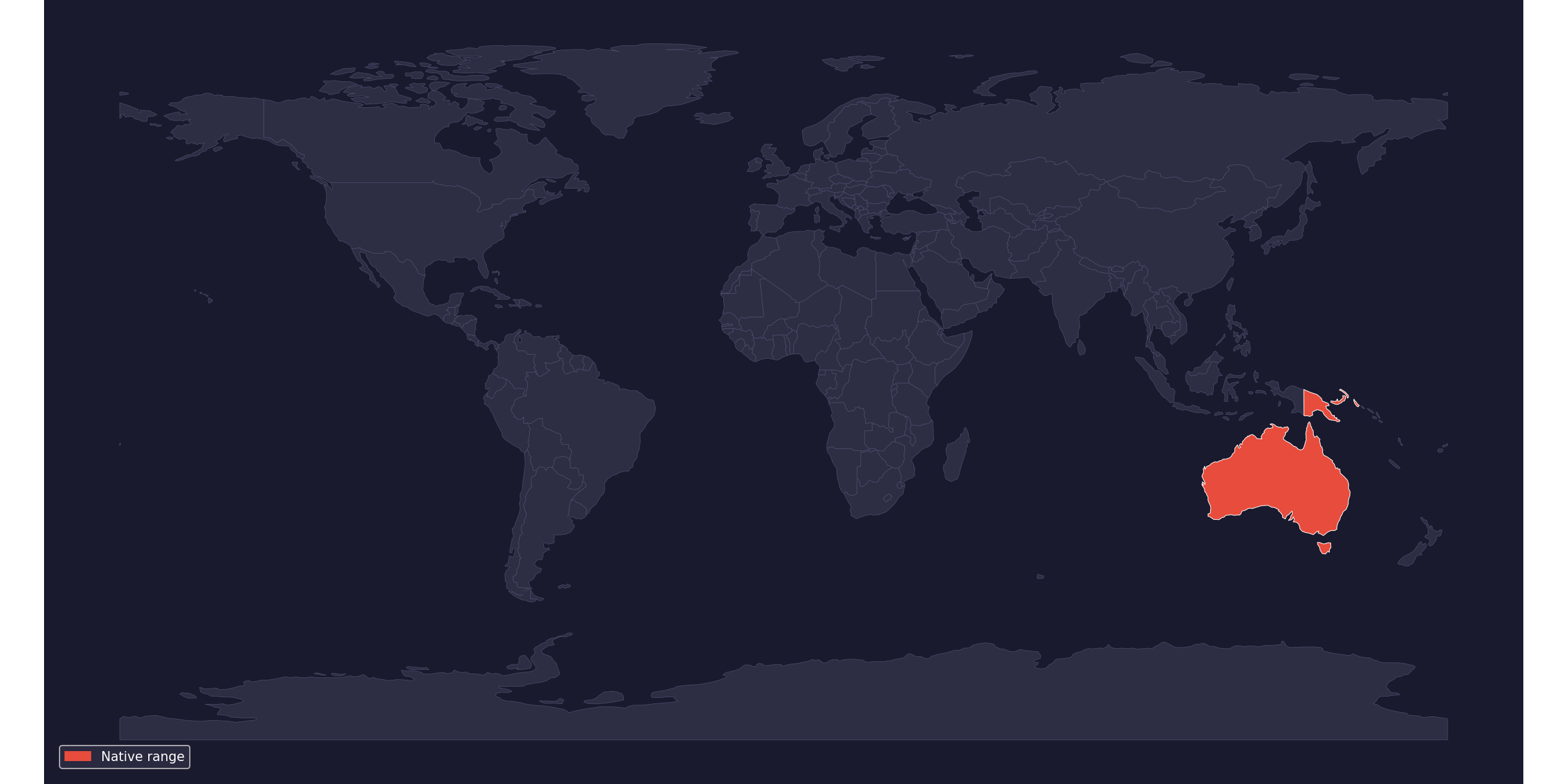Range map