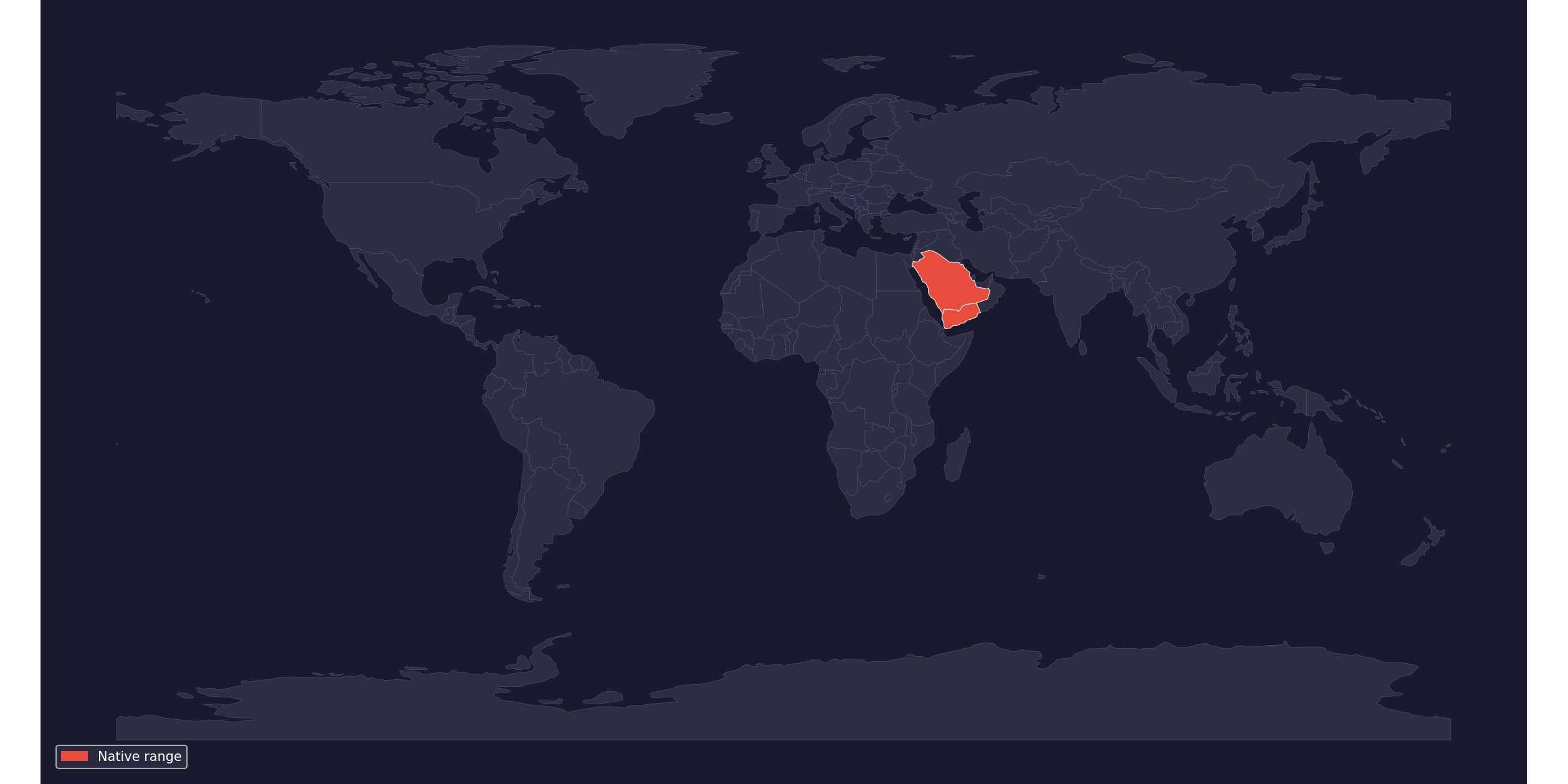 Range map