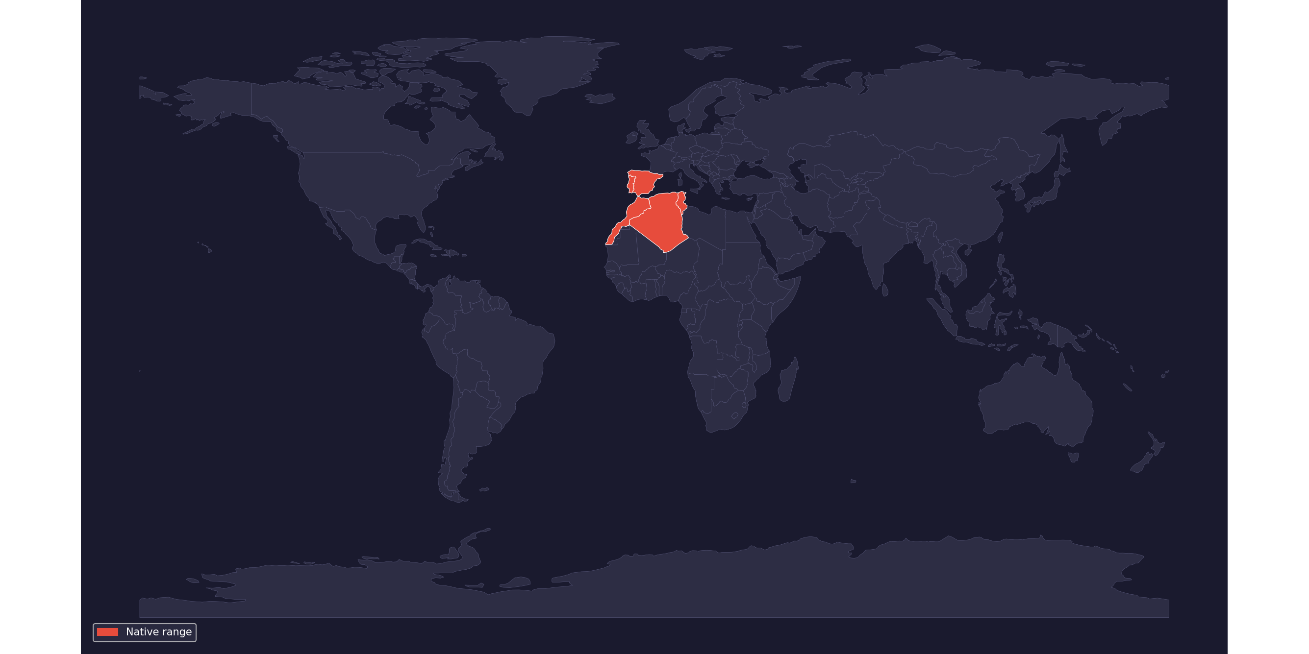 Range map