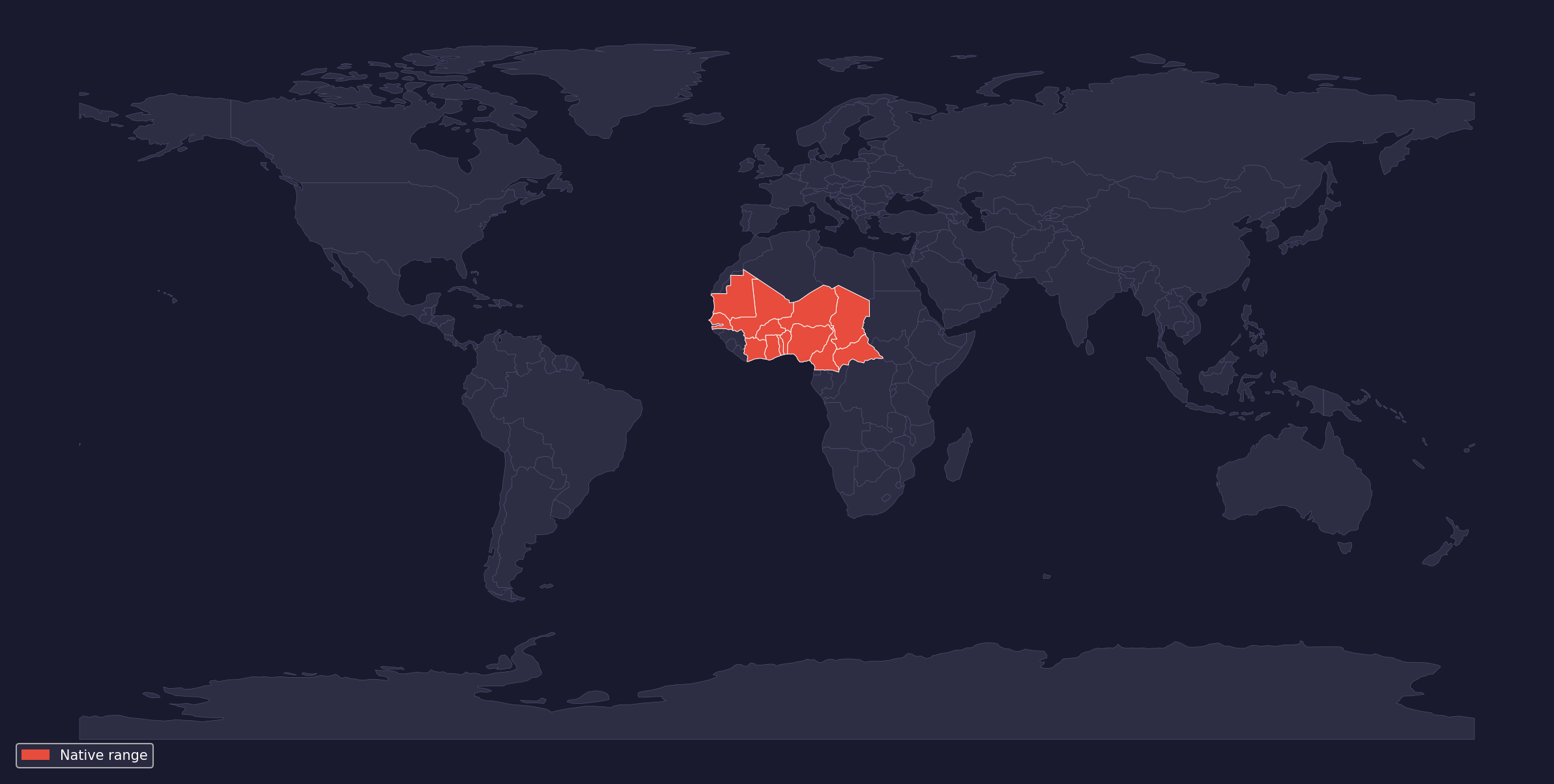 Range map