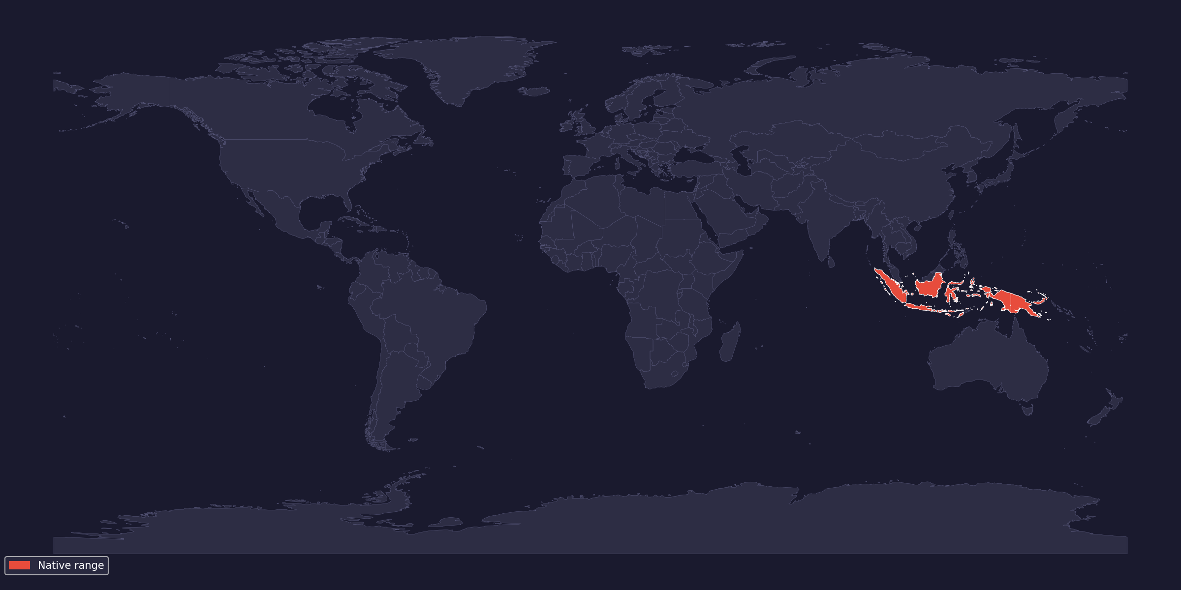 Range map