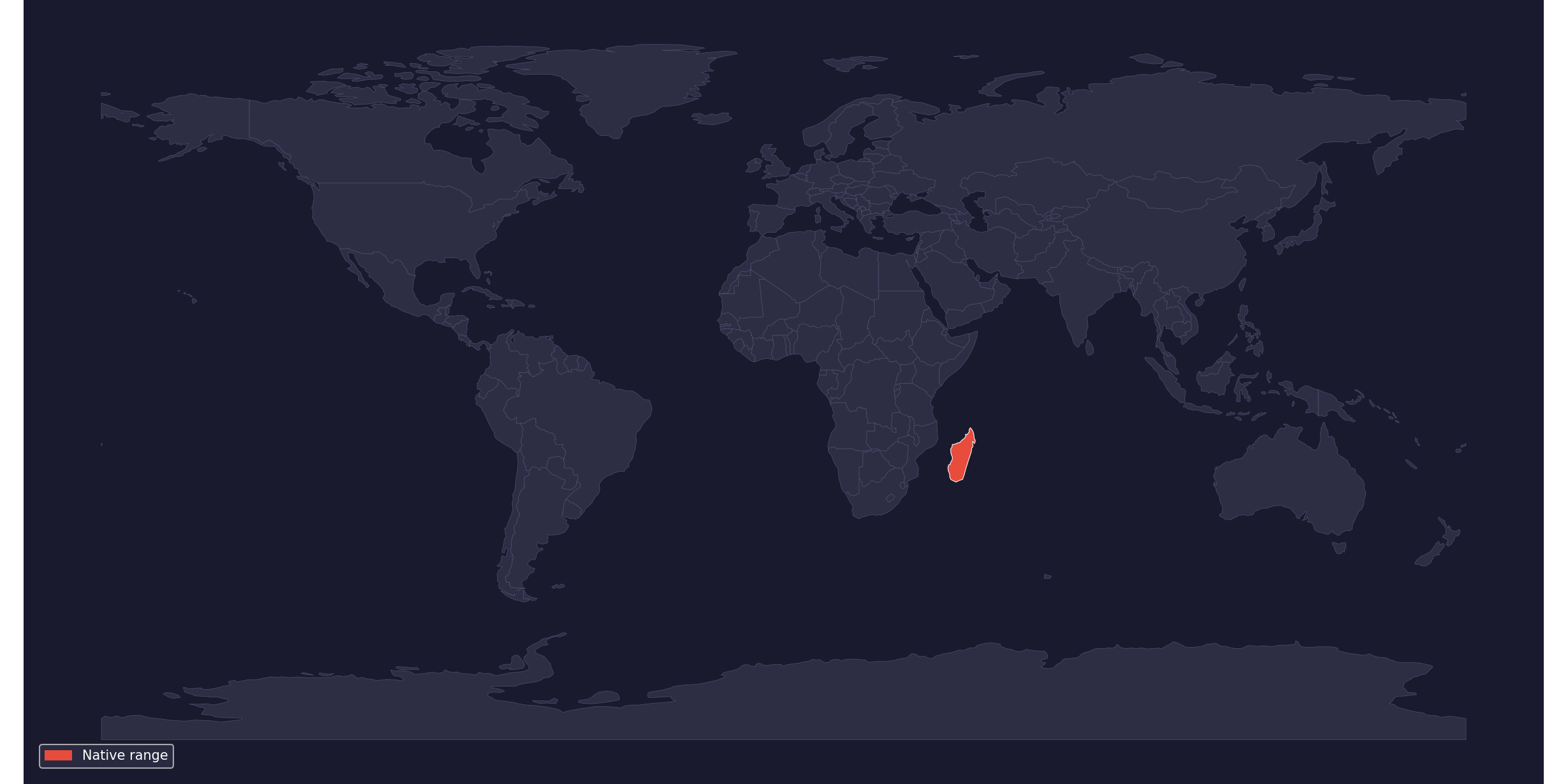 Range map