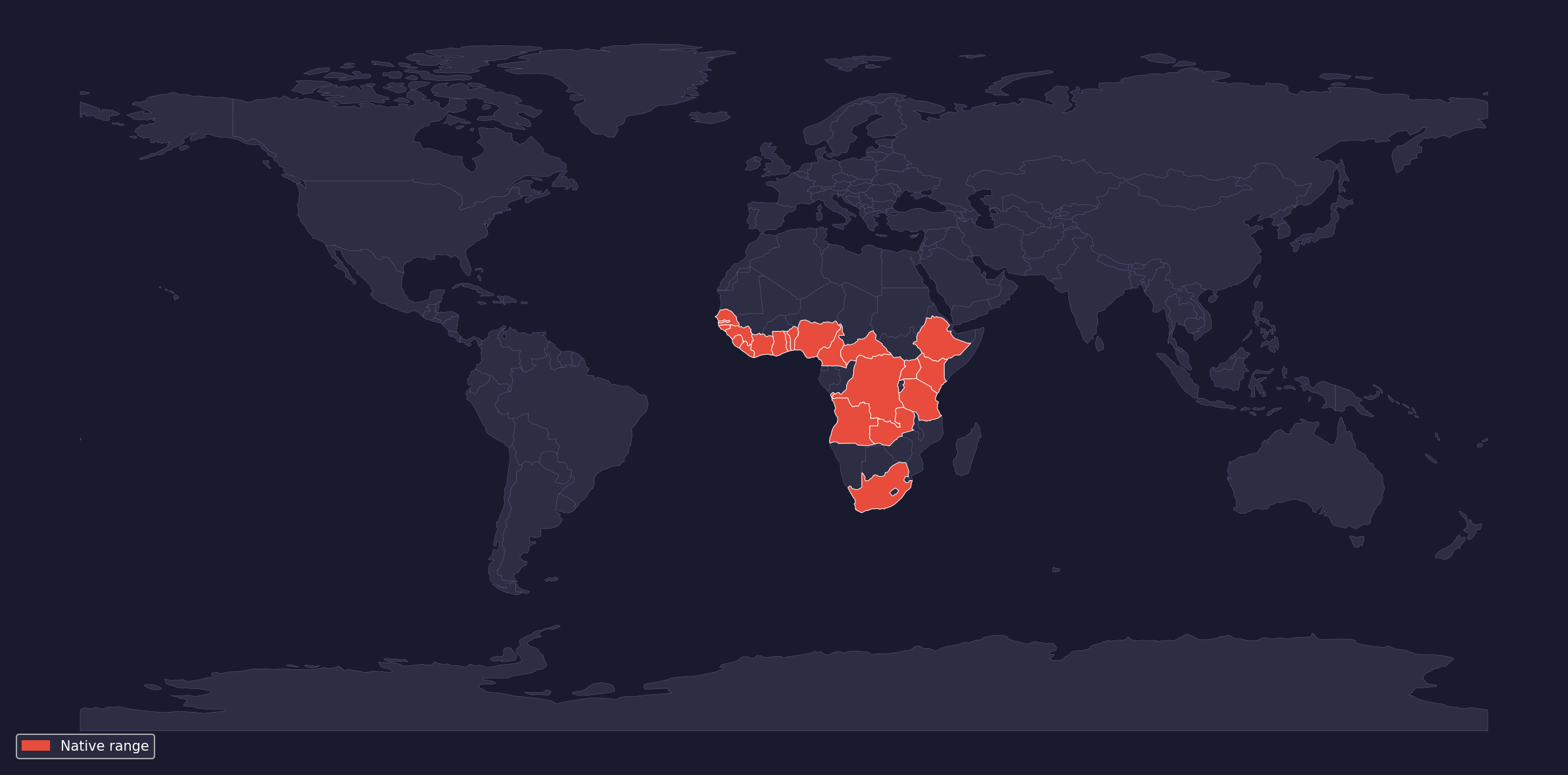 Range map