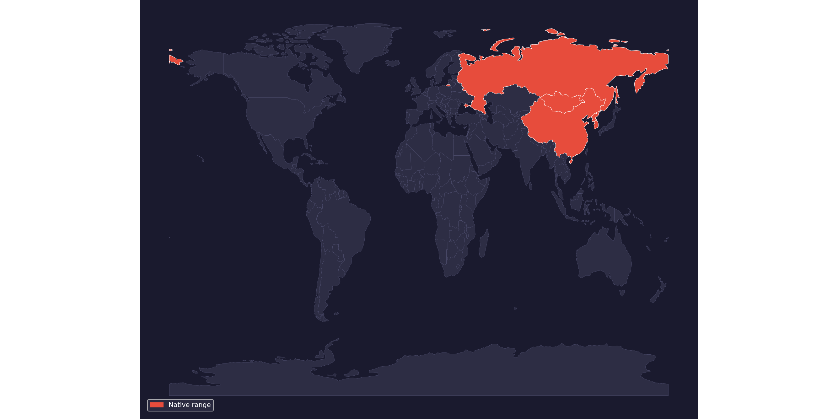 Range map