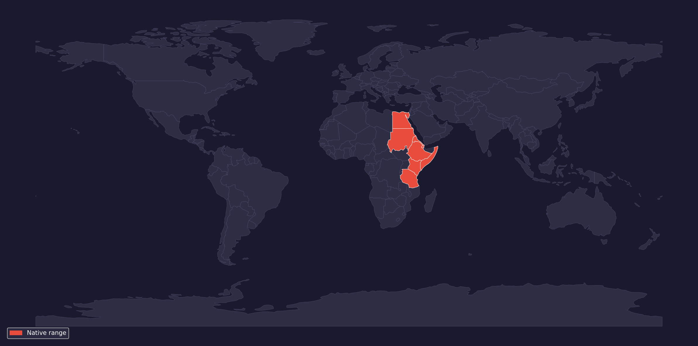 Range map