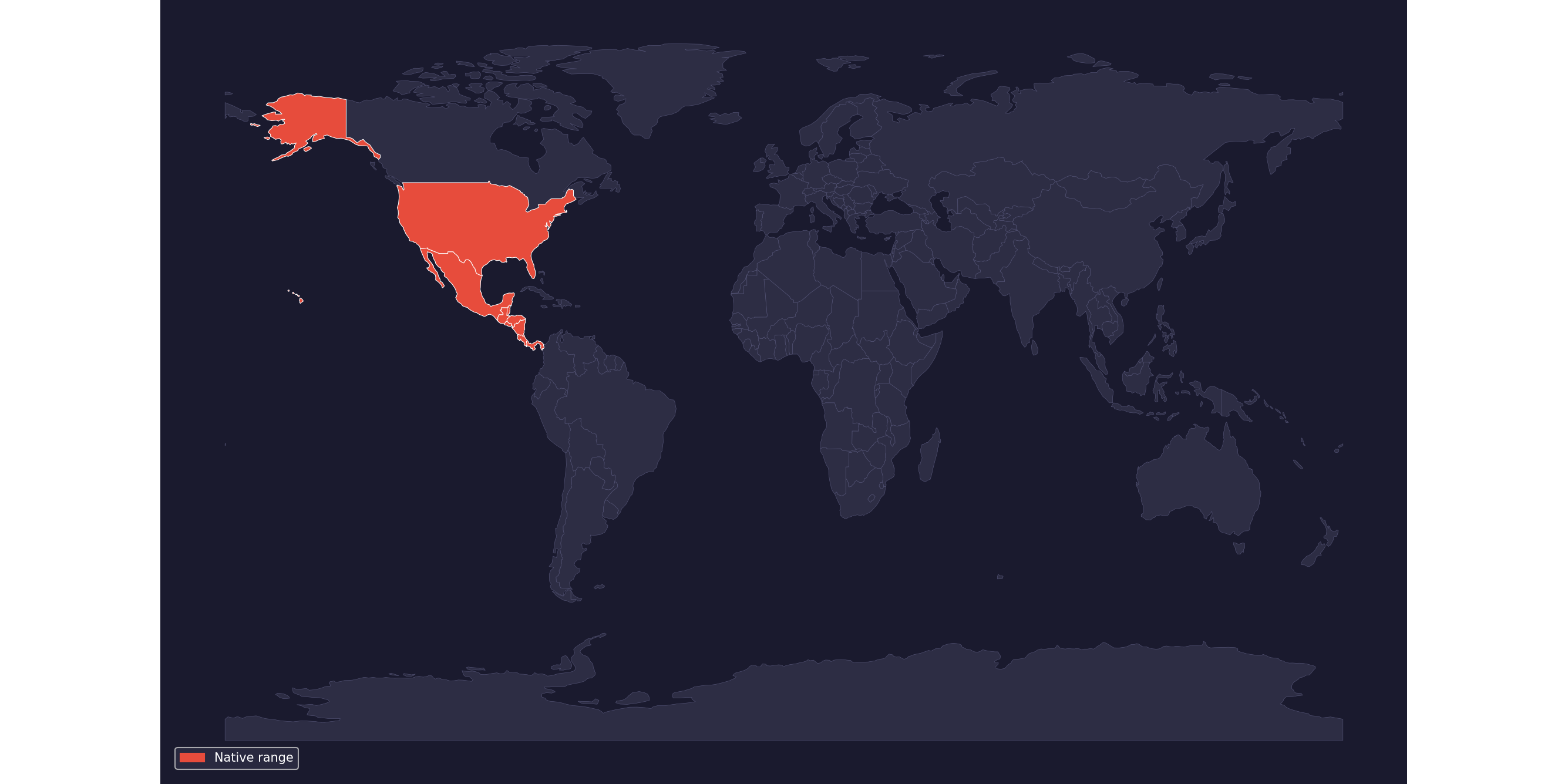 Range map