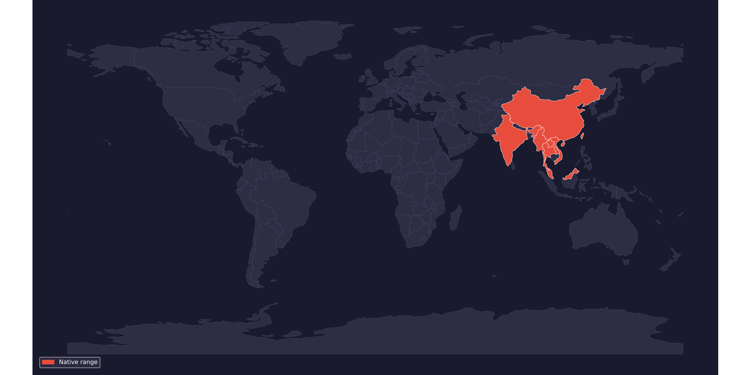 Range map