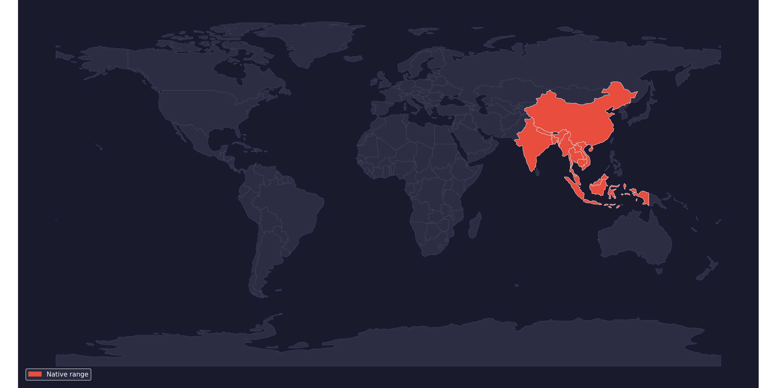 Range map
