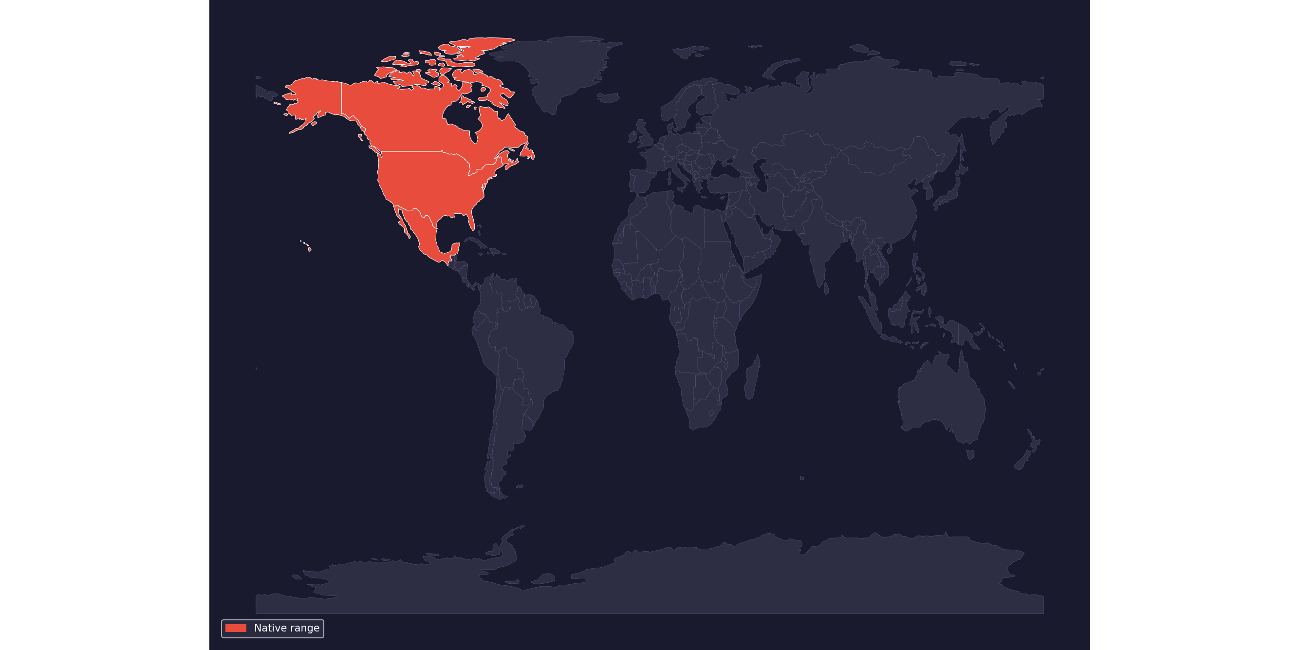 Range map
