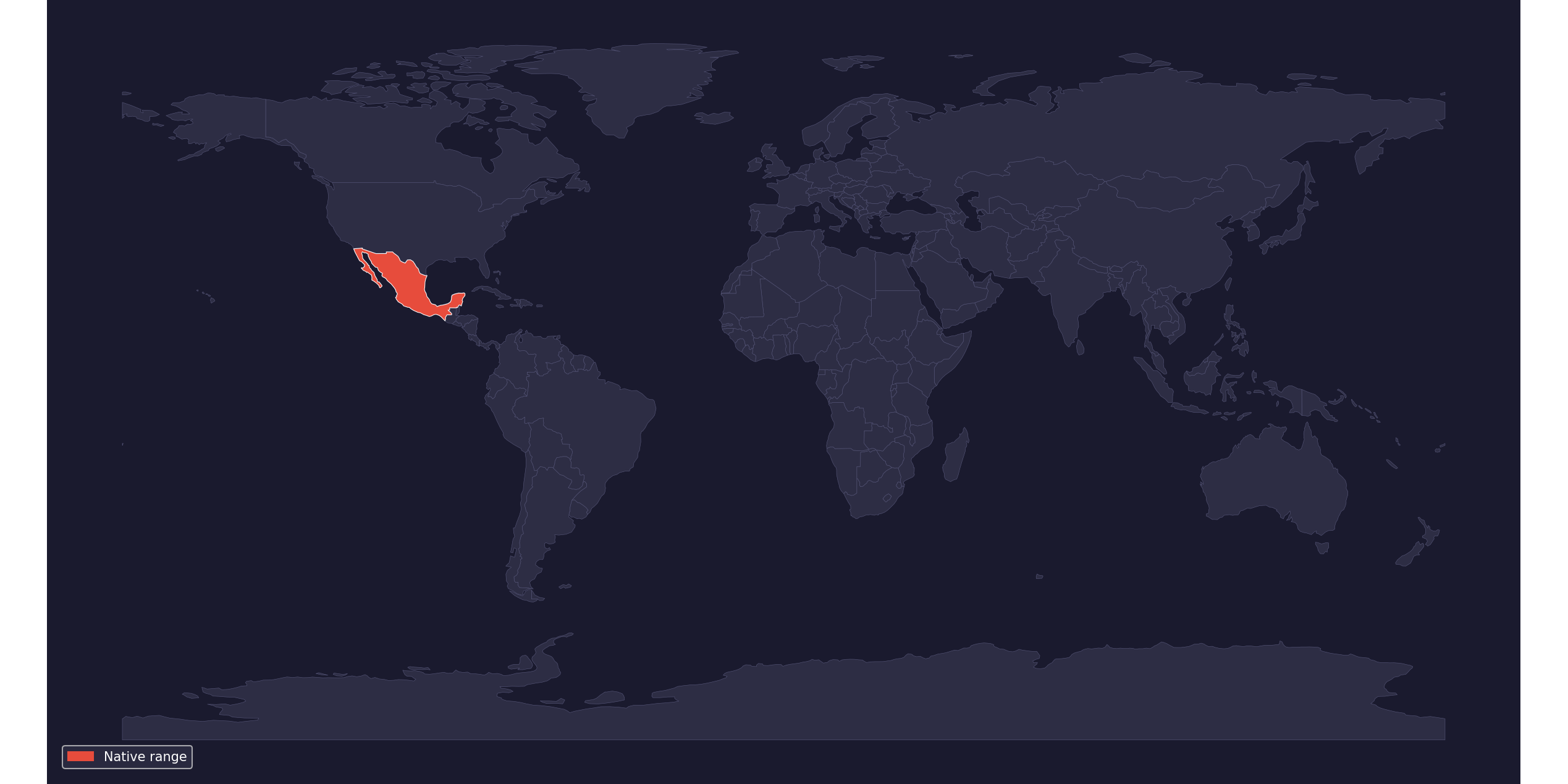 Range map
