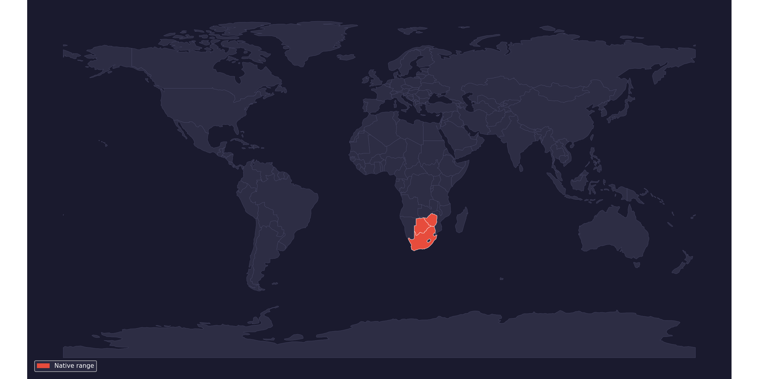 Range map