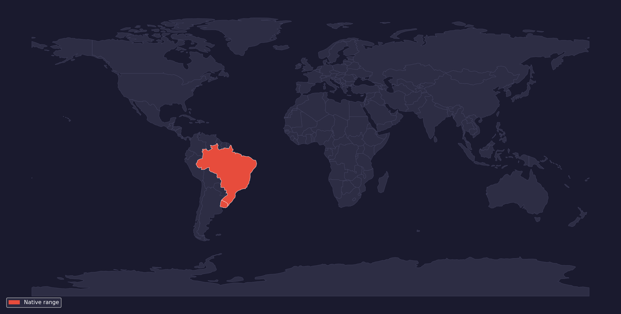 Range map
