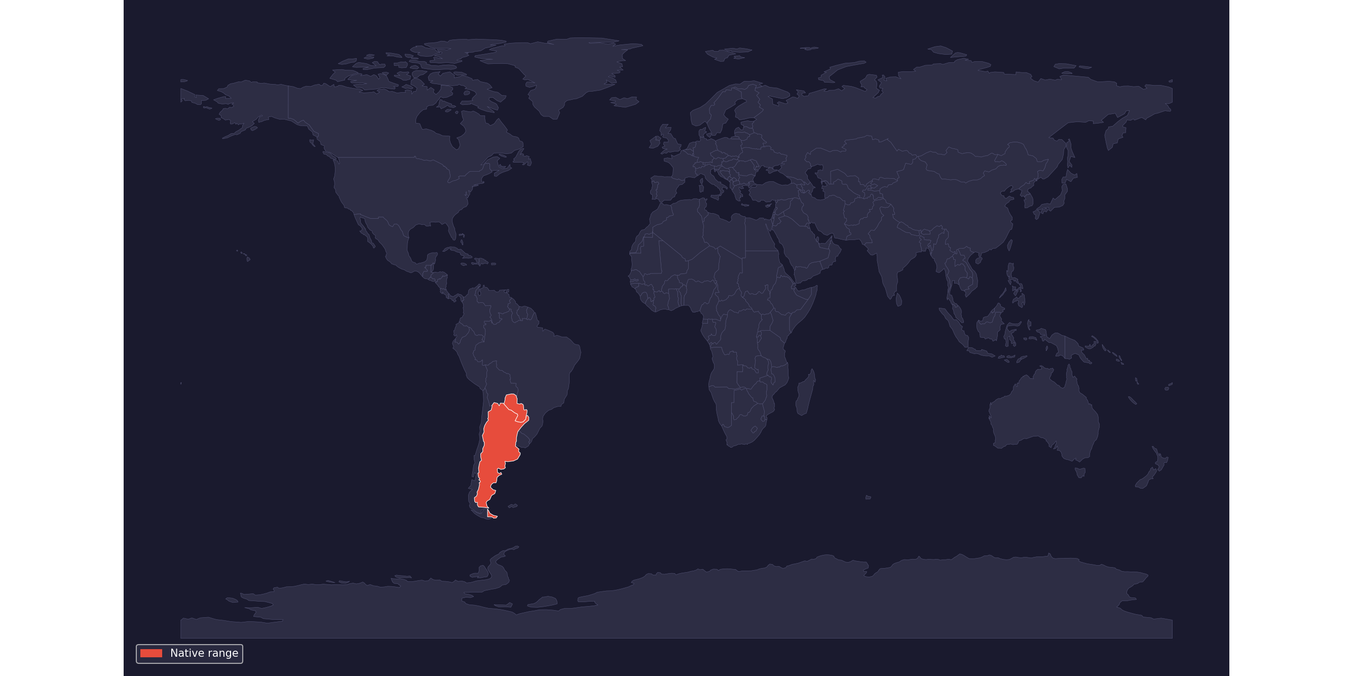 Range map