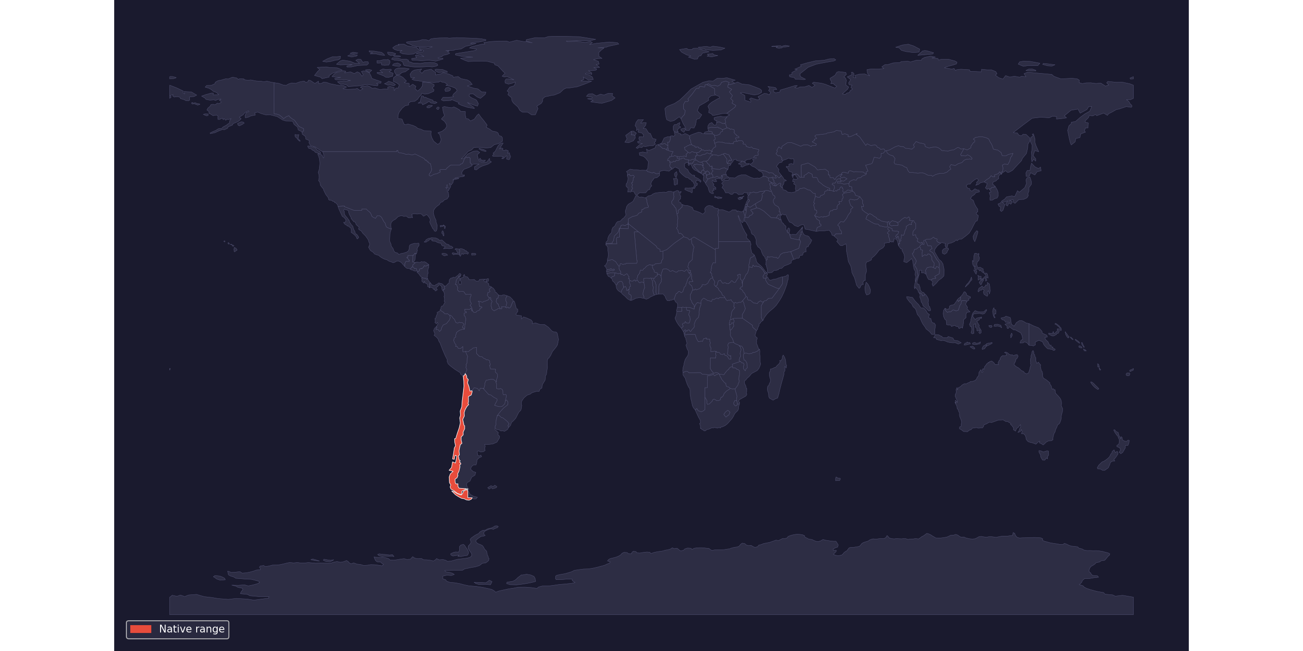 Range map