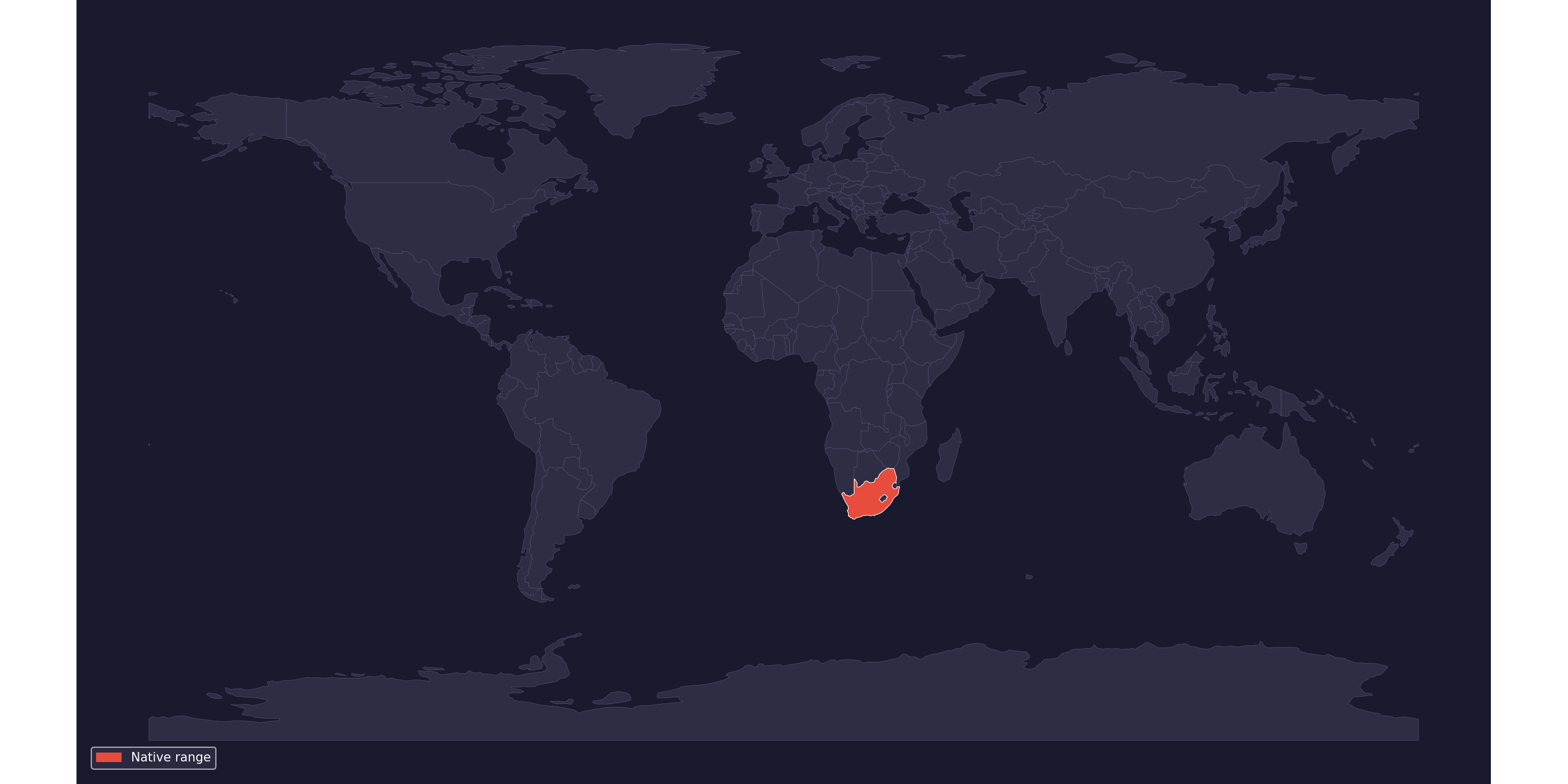 Range map