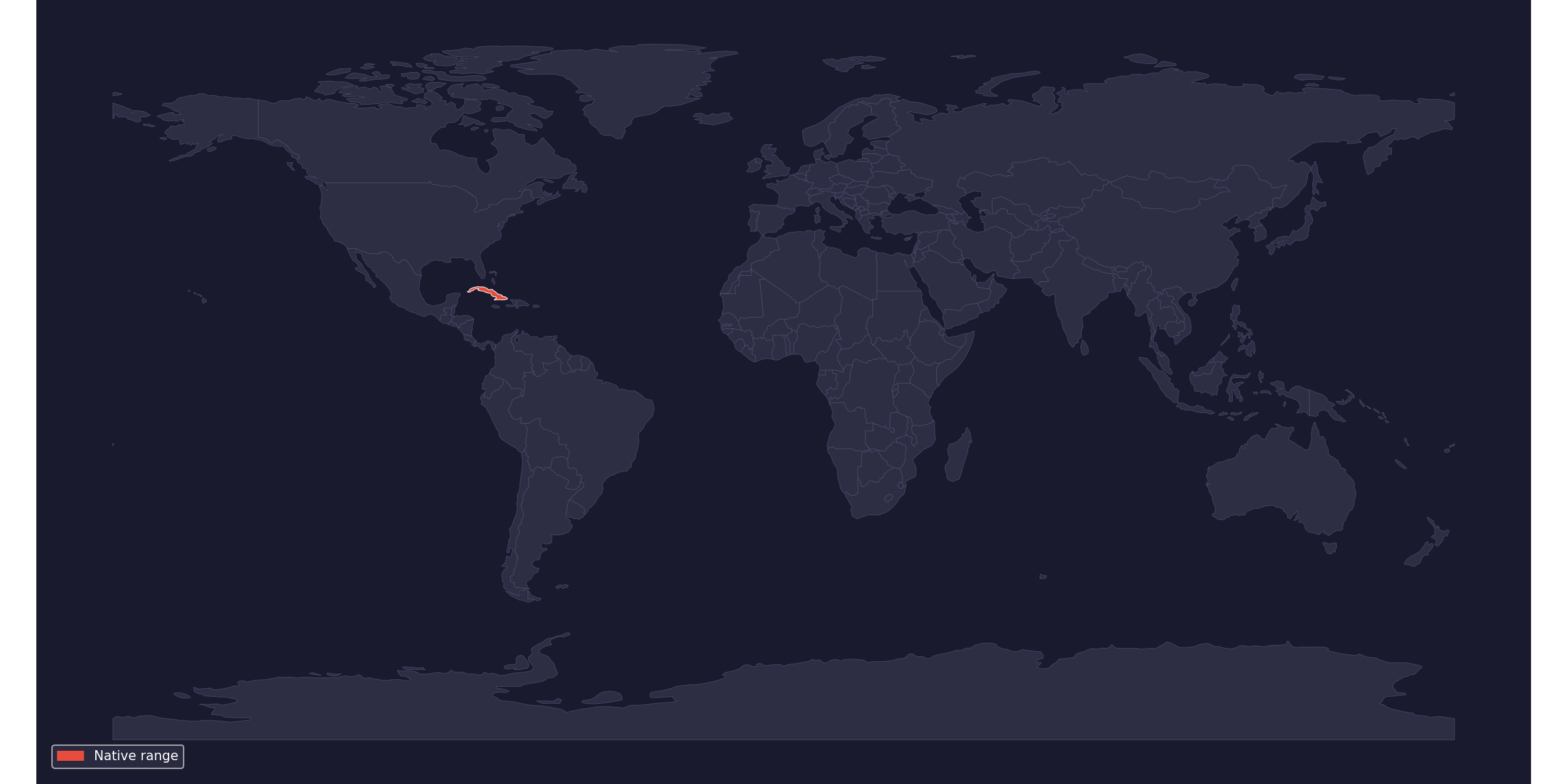Range map