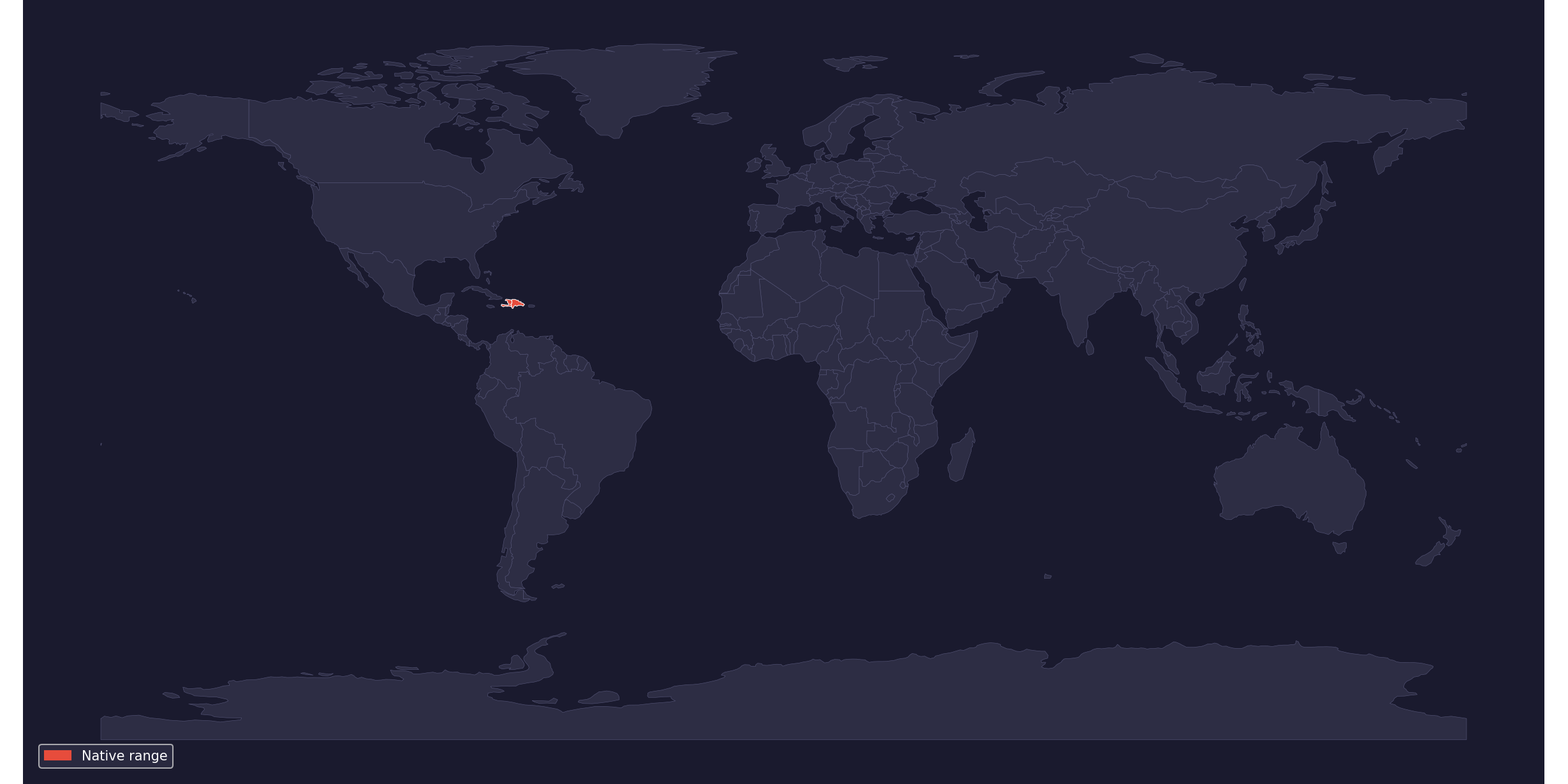 Range map