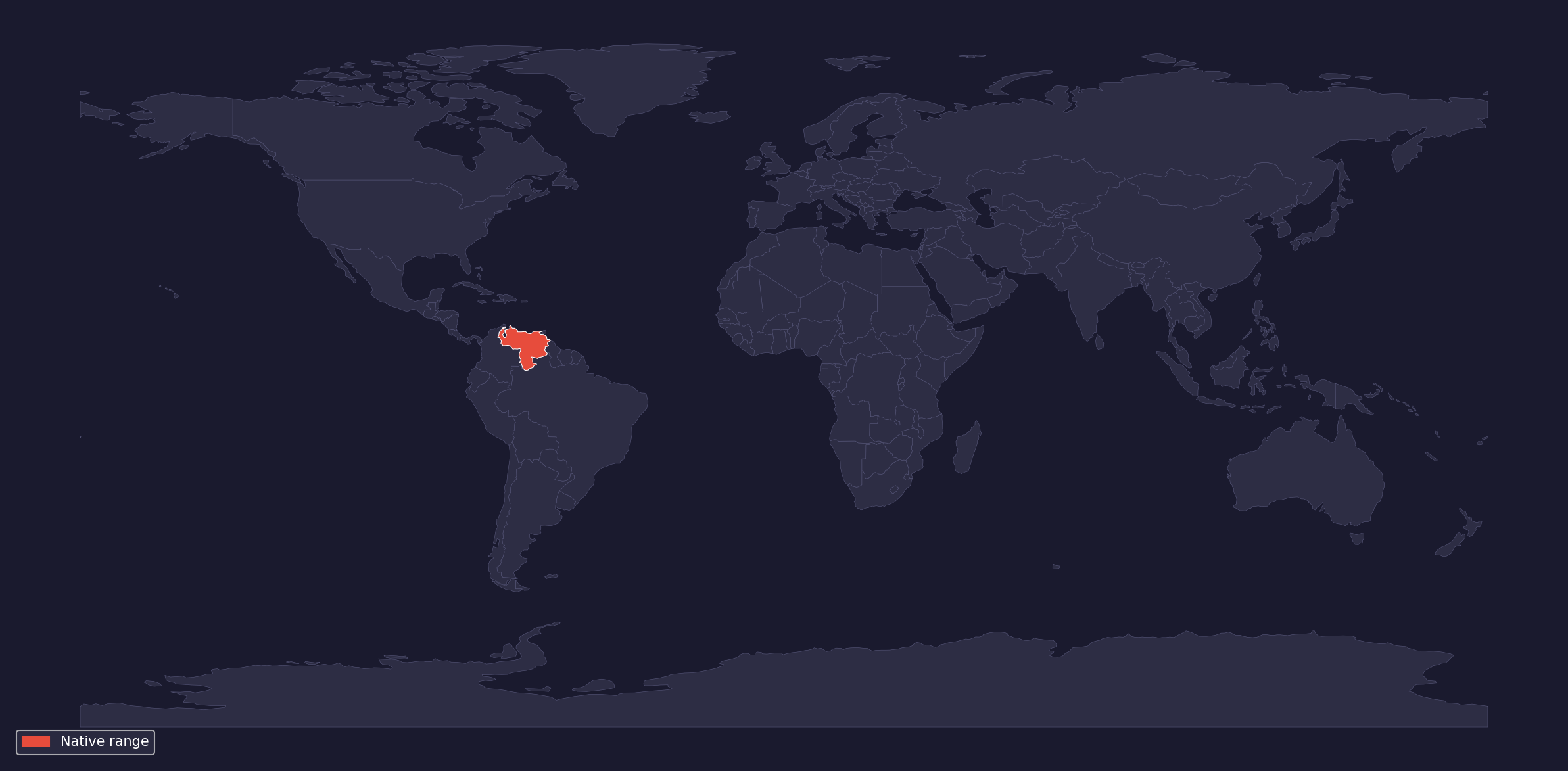Range map