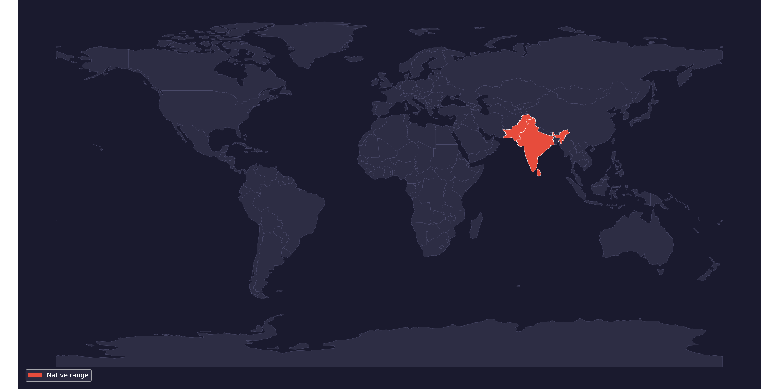 Range map