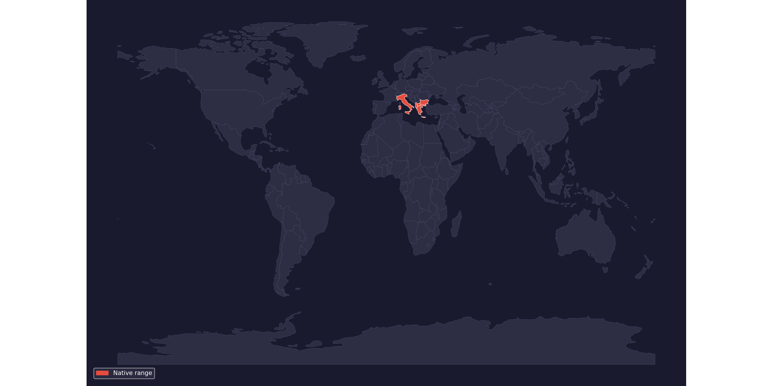 Range map