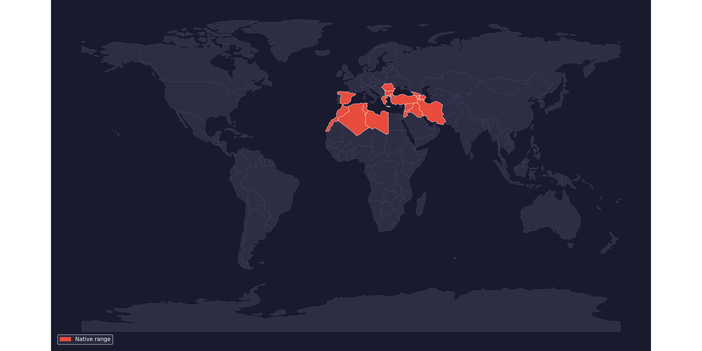 Range map