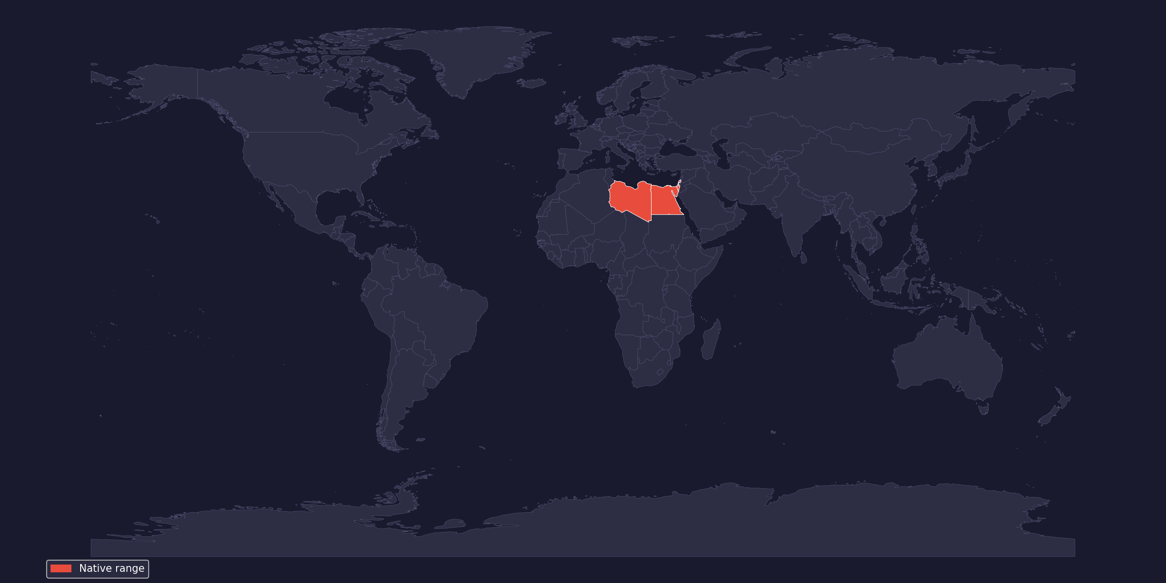 Range map
