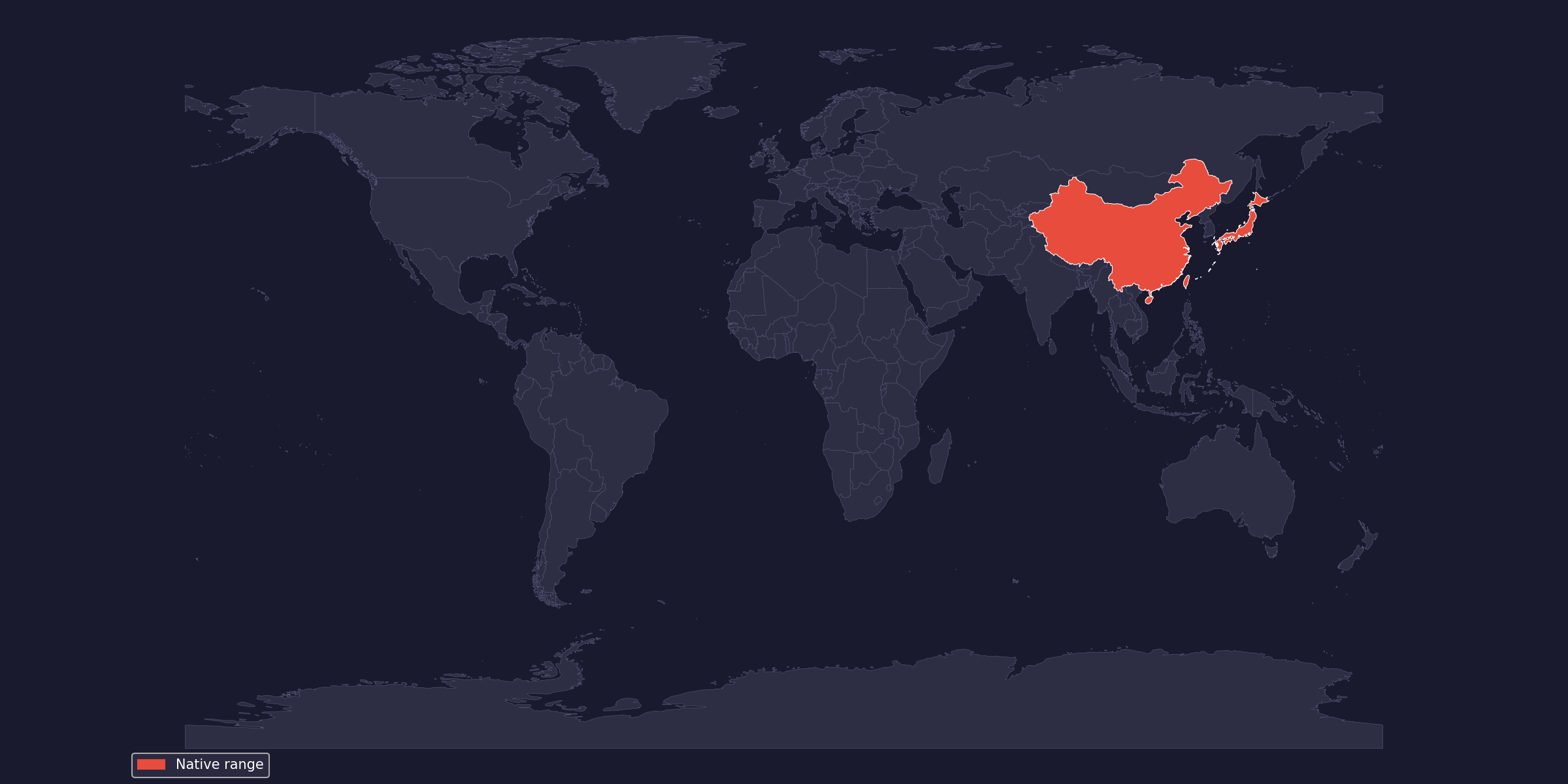 Range map