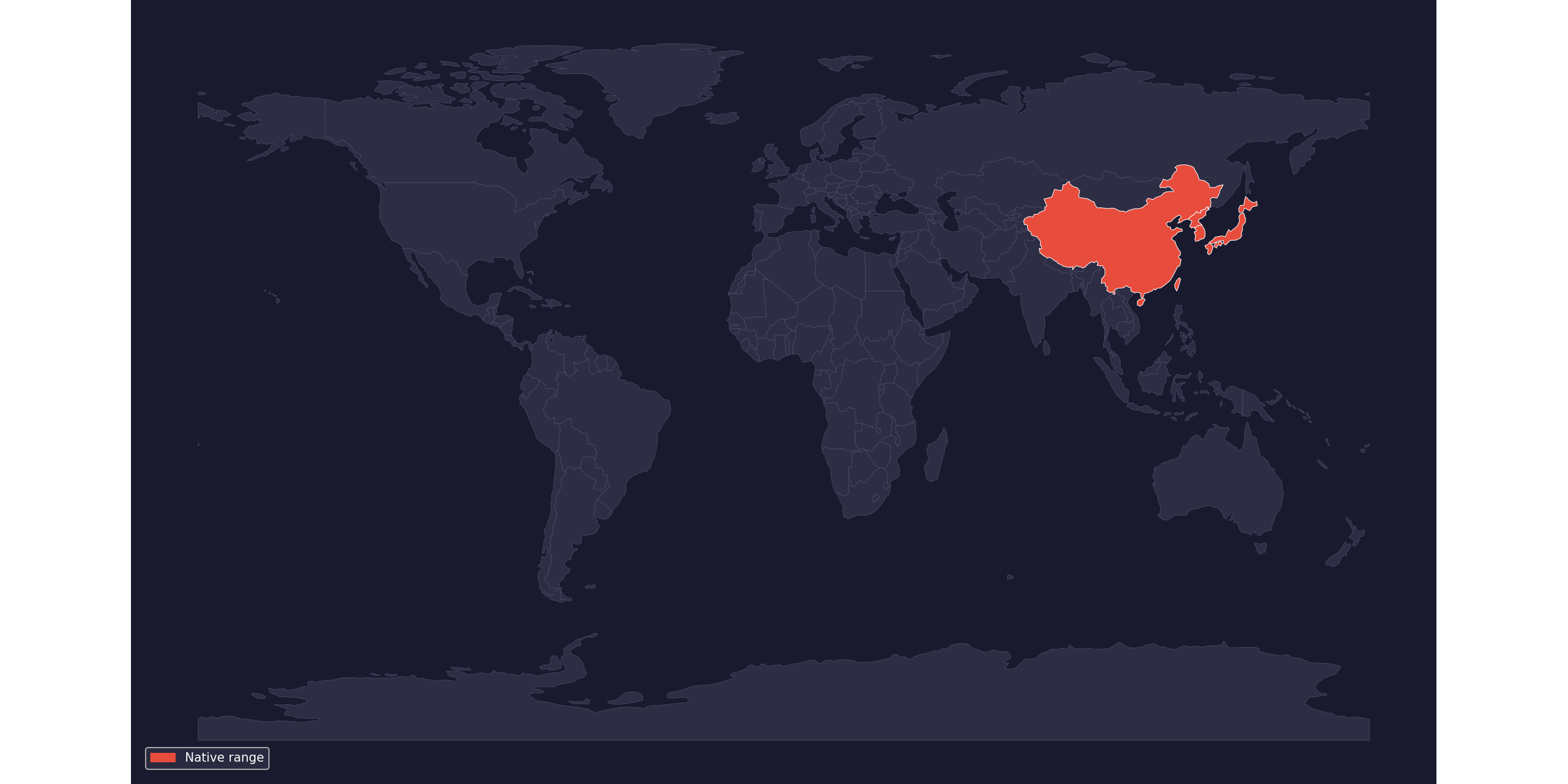 Range map